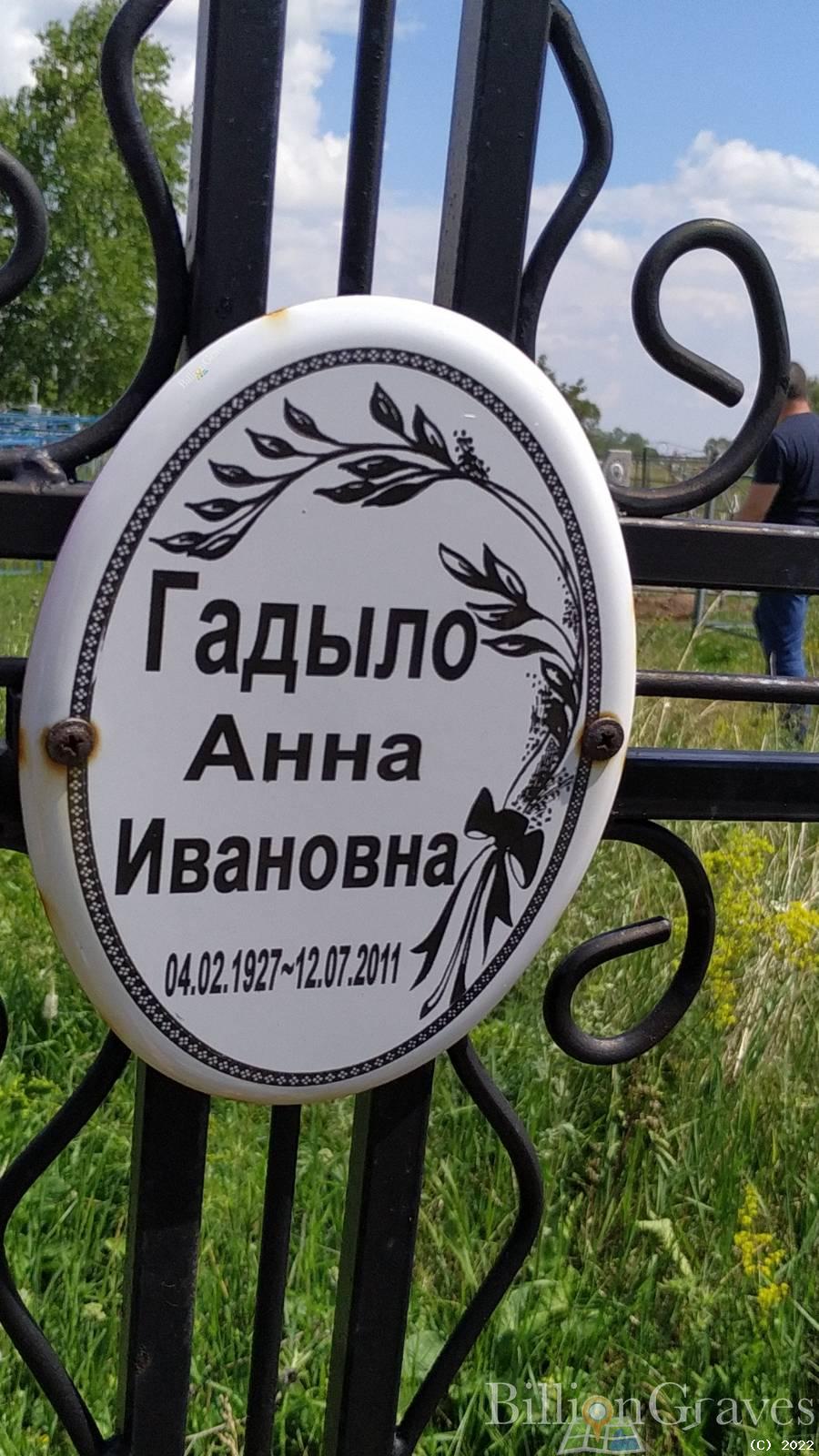 Гадыло Анна Ивановна