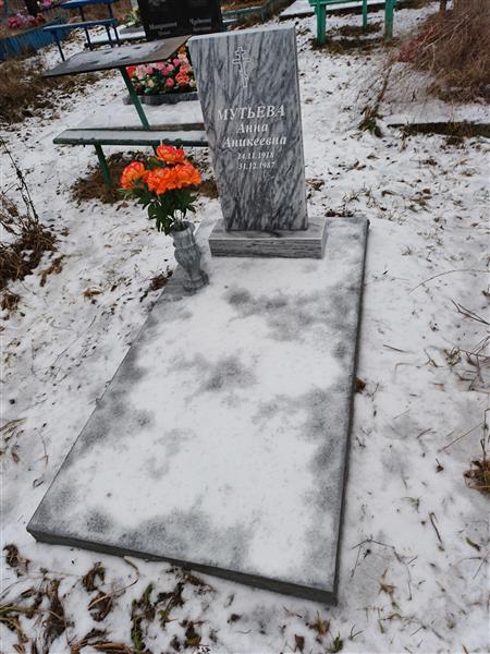Мутьева Анна Аникеевна