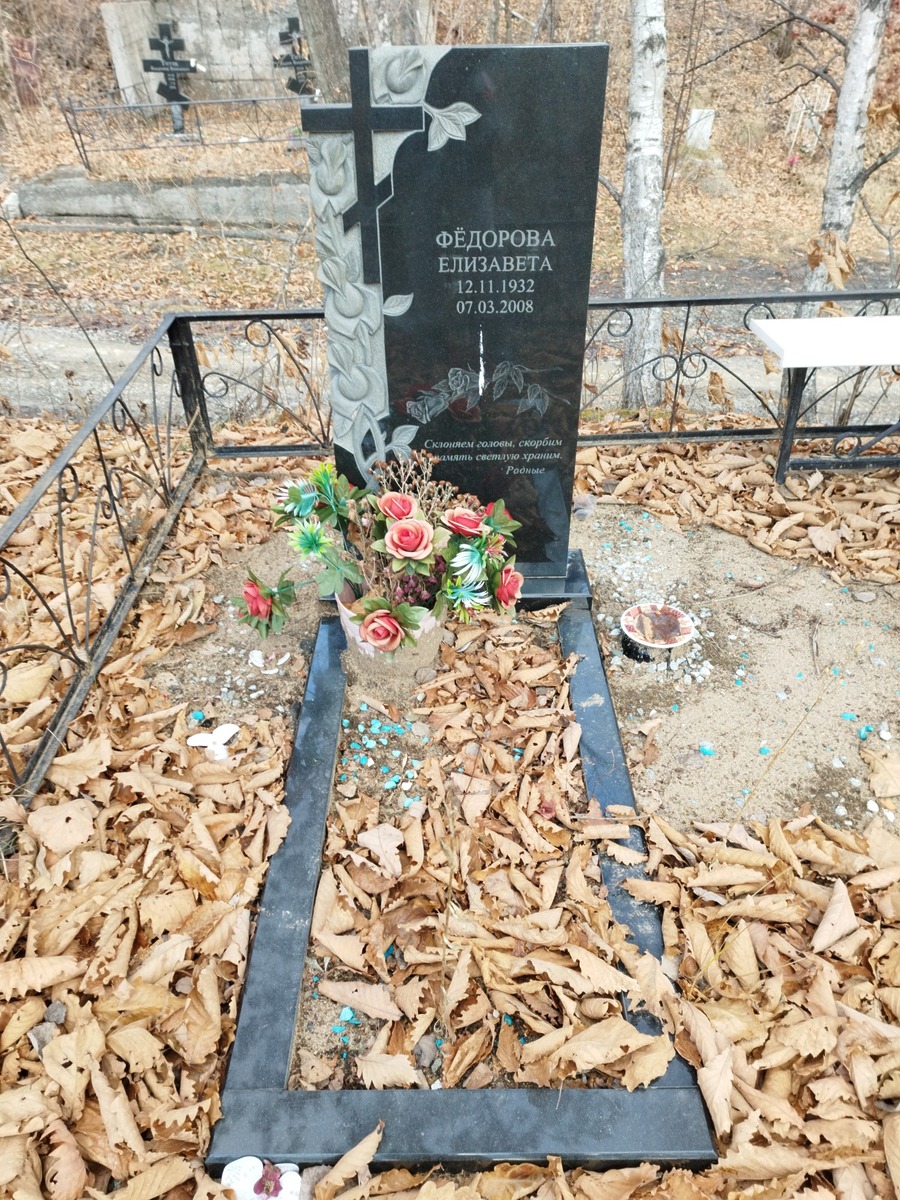 Фёдорова Елизавета