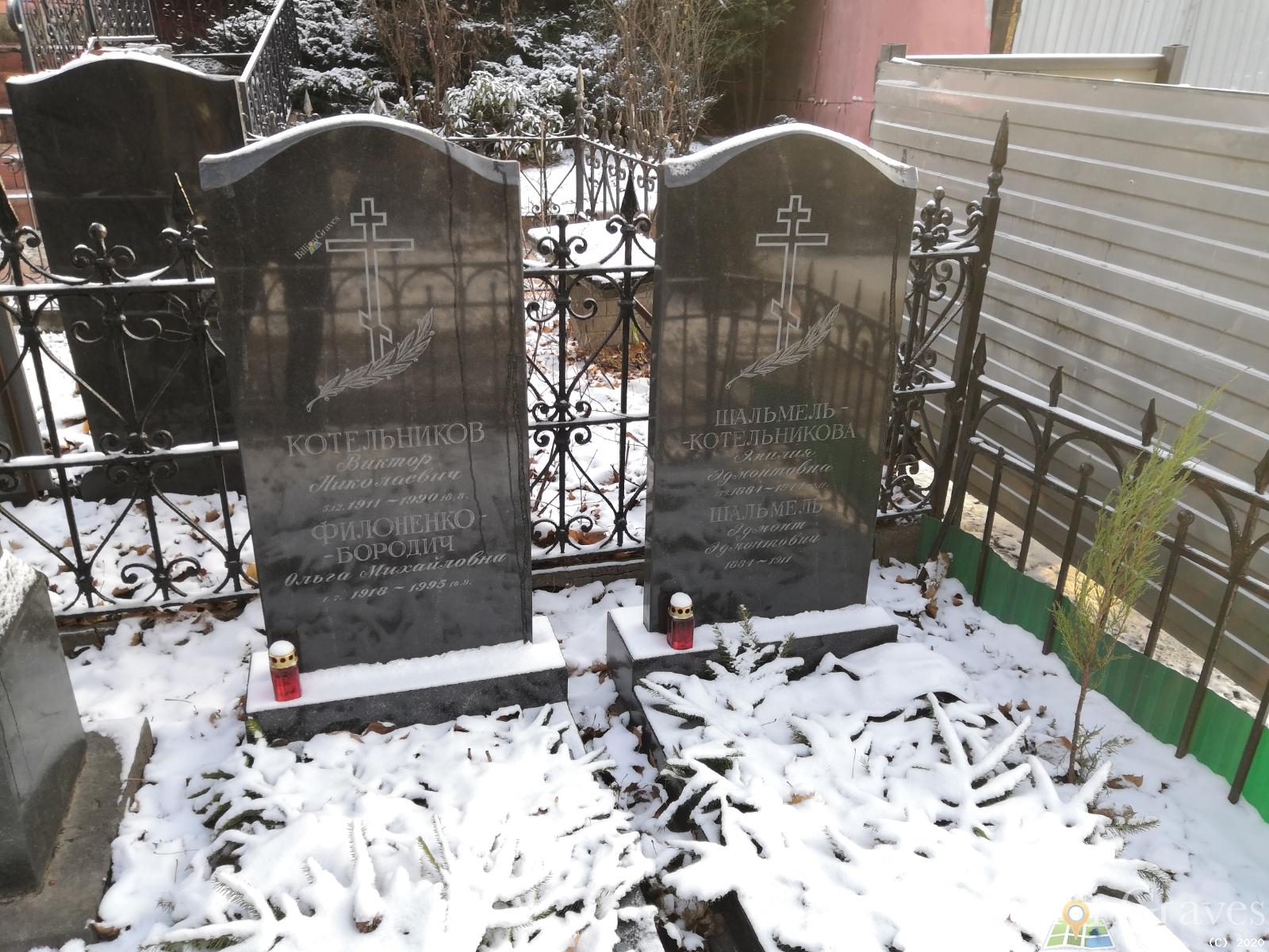 Котельников Виктор Николаевич