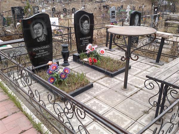 Рохманько Егор Антонович