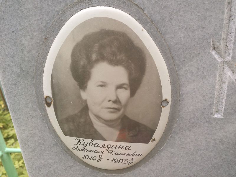 Кувалдина Анастасия Даниловна