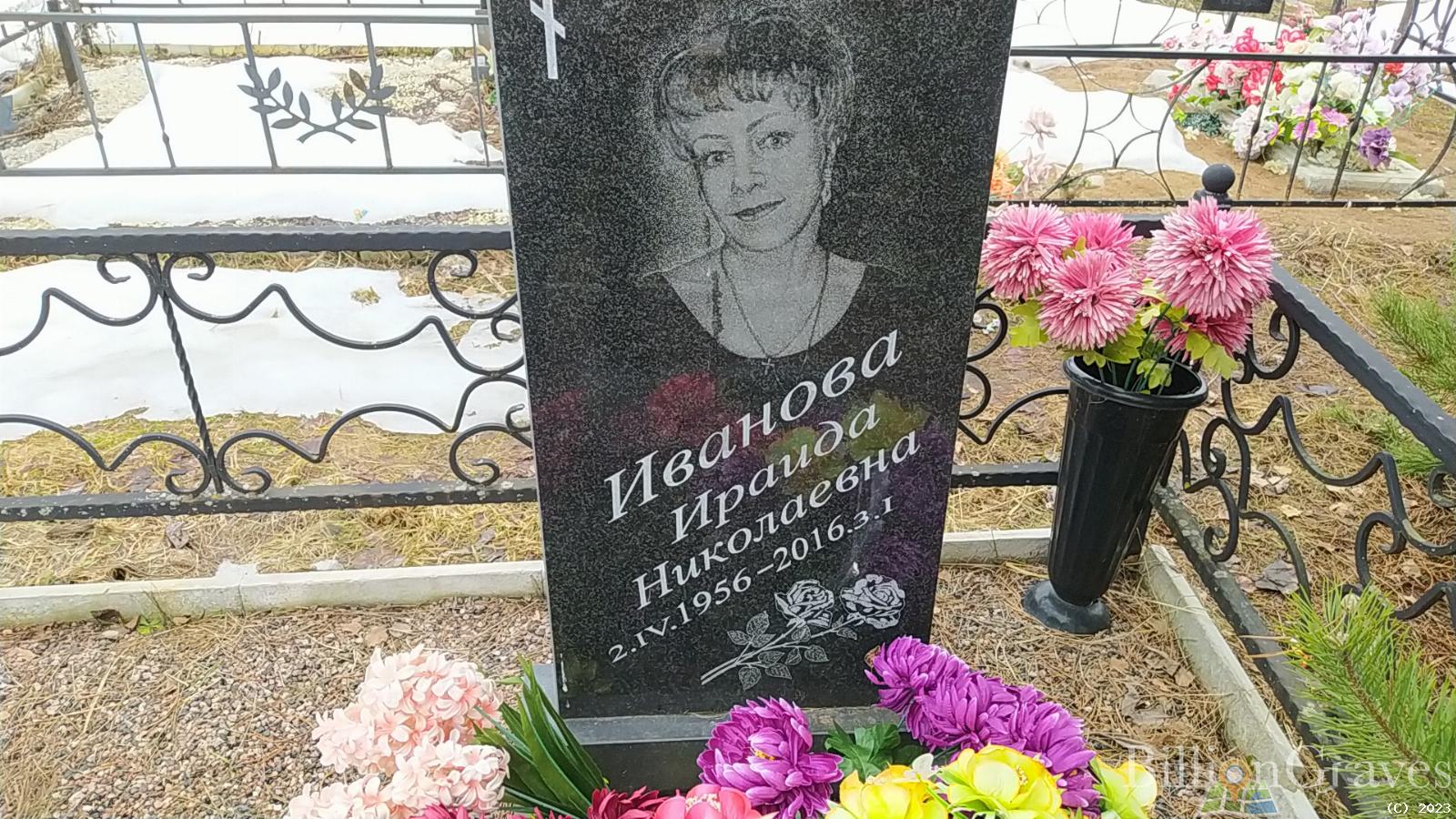 Иванова Ираида Николаевна