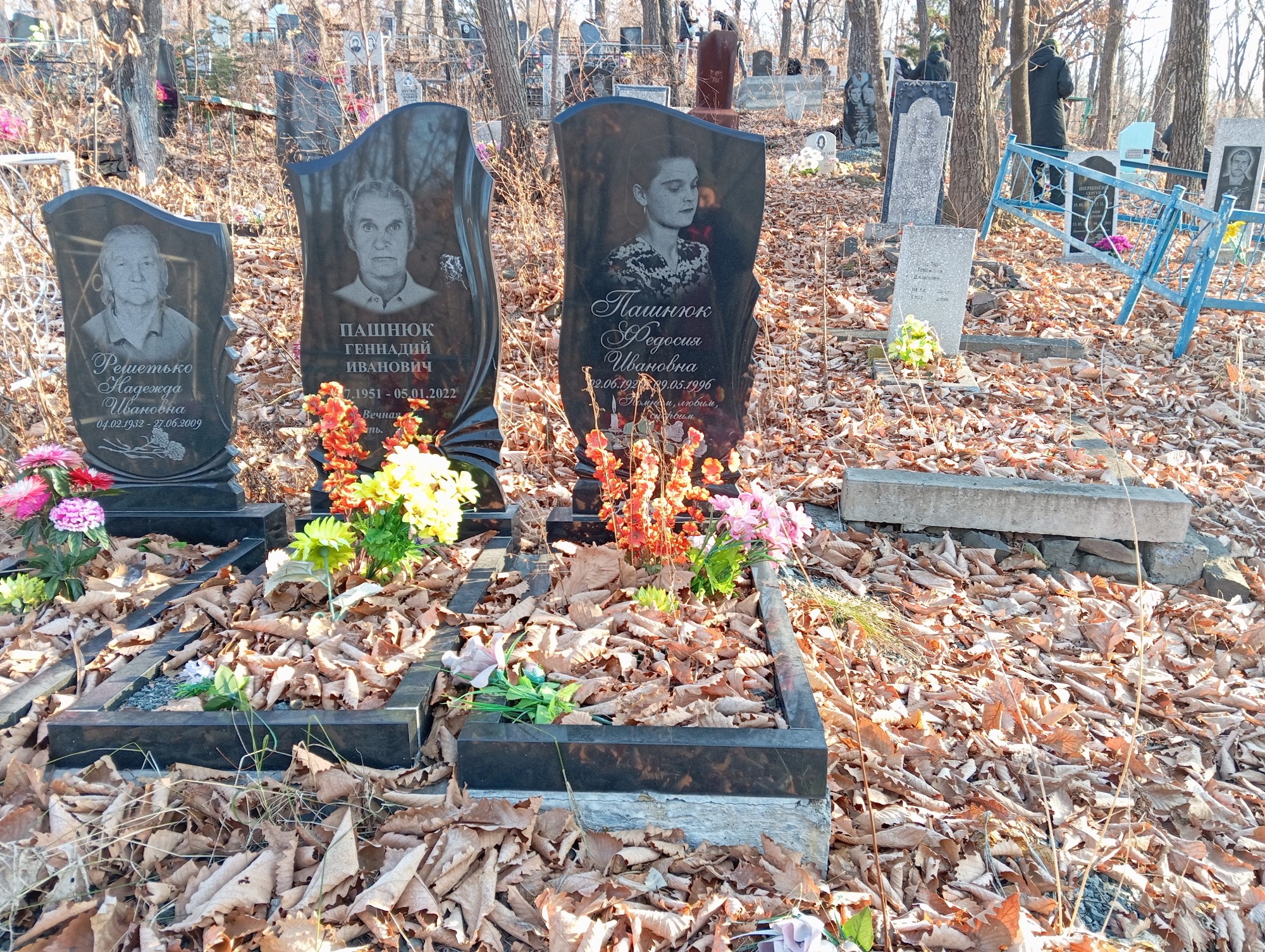 Пашнюк Федосия Ивановна
