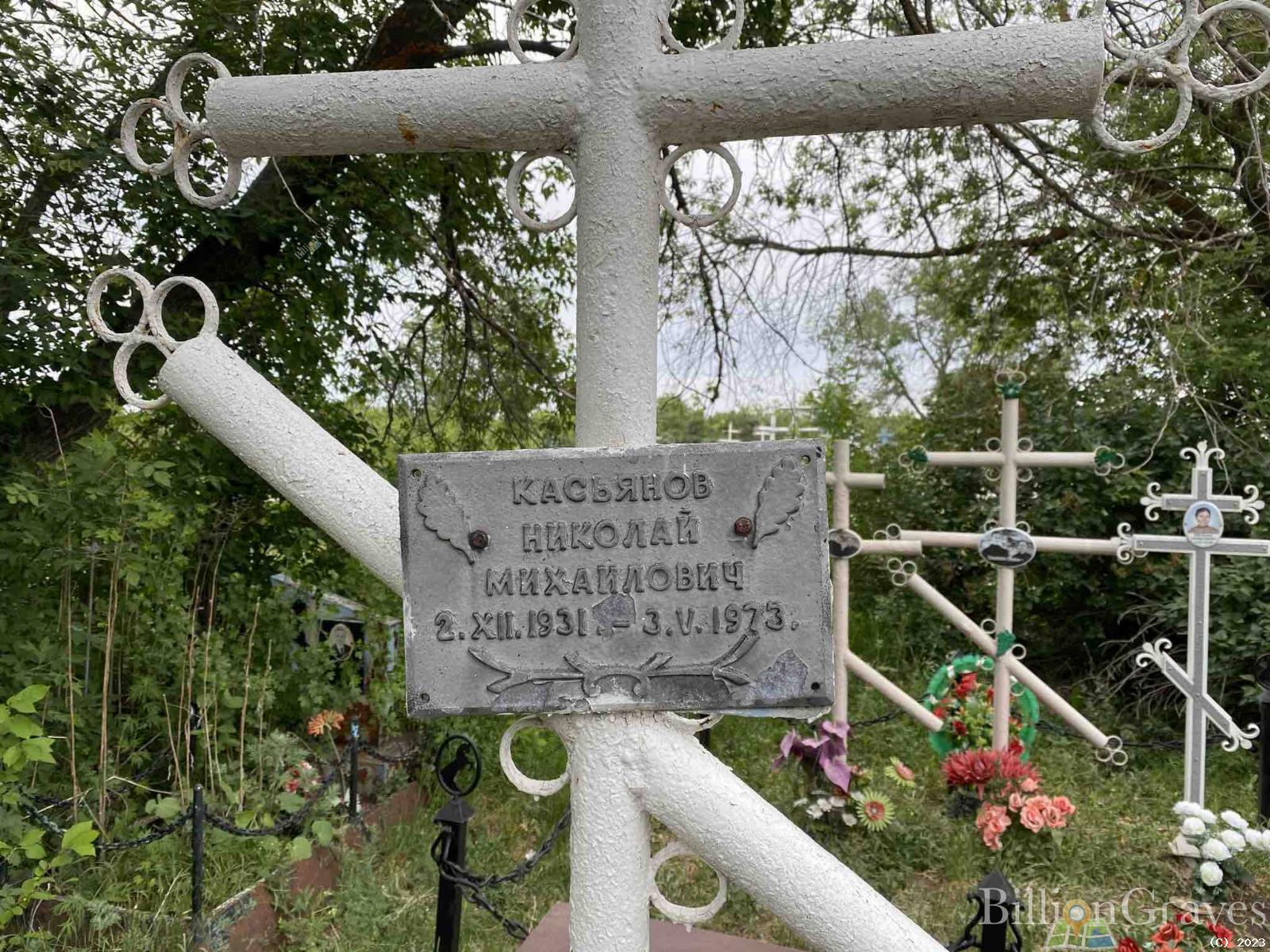 Касьянов Николай Михайлович
