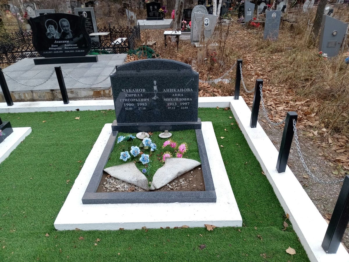 Аниканова Анна Михайловна