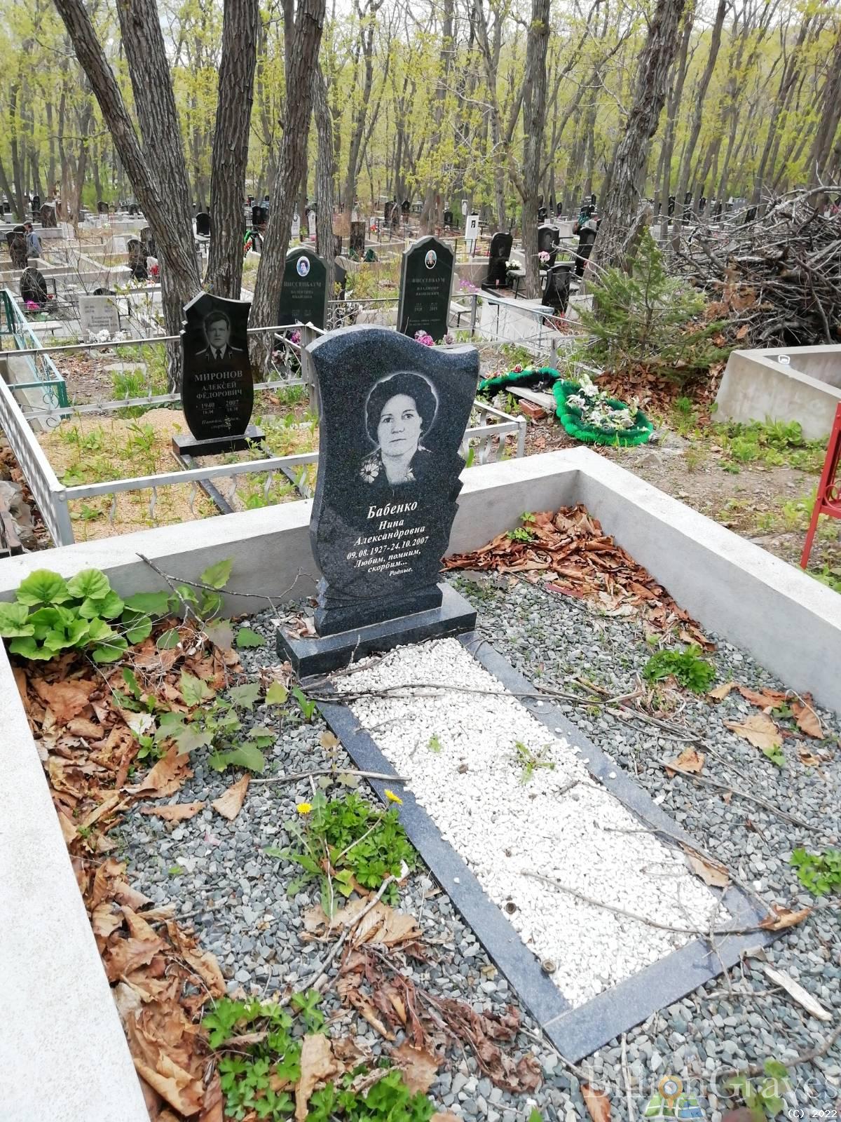 Бабенко Нина Александровна