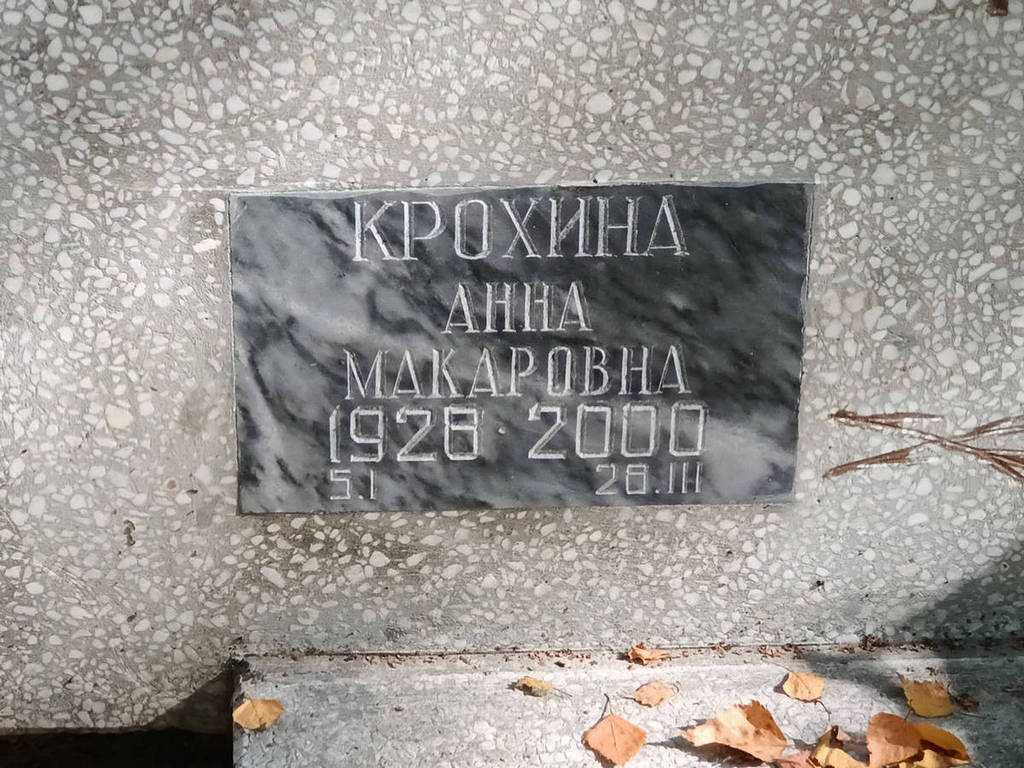 Крохина Анна Макаровна