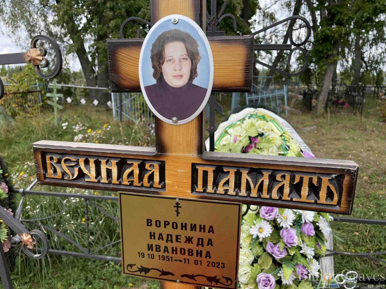 Воронина Надежда Ивановна