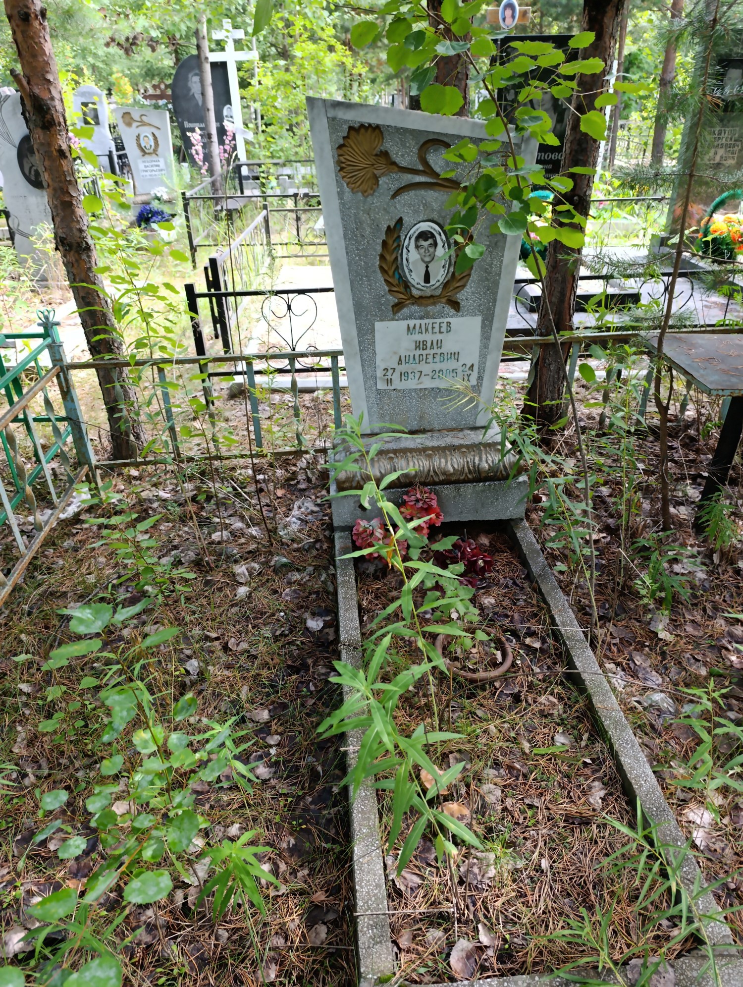 Макеев Иван Андреевич
