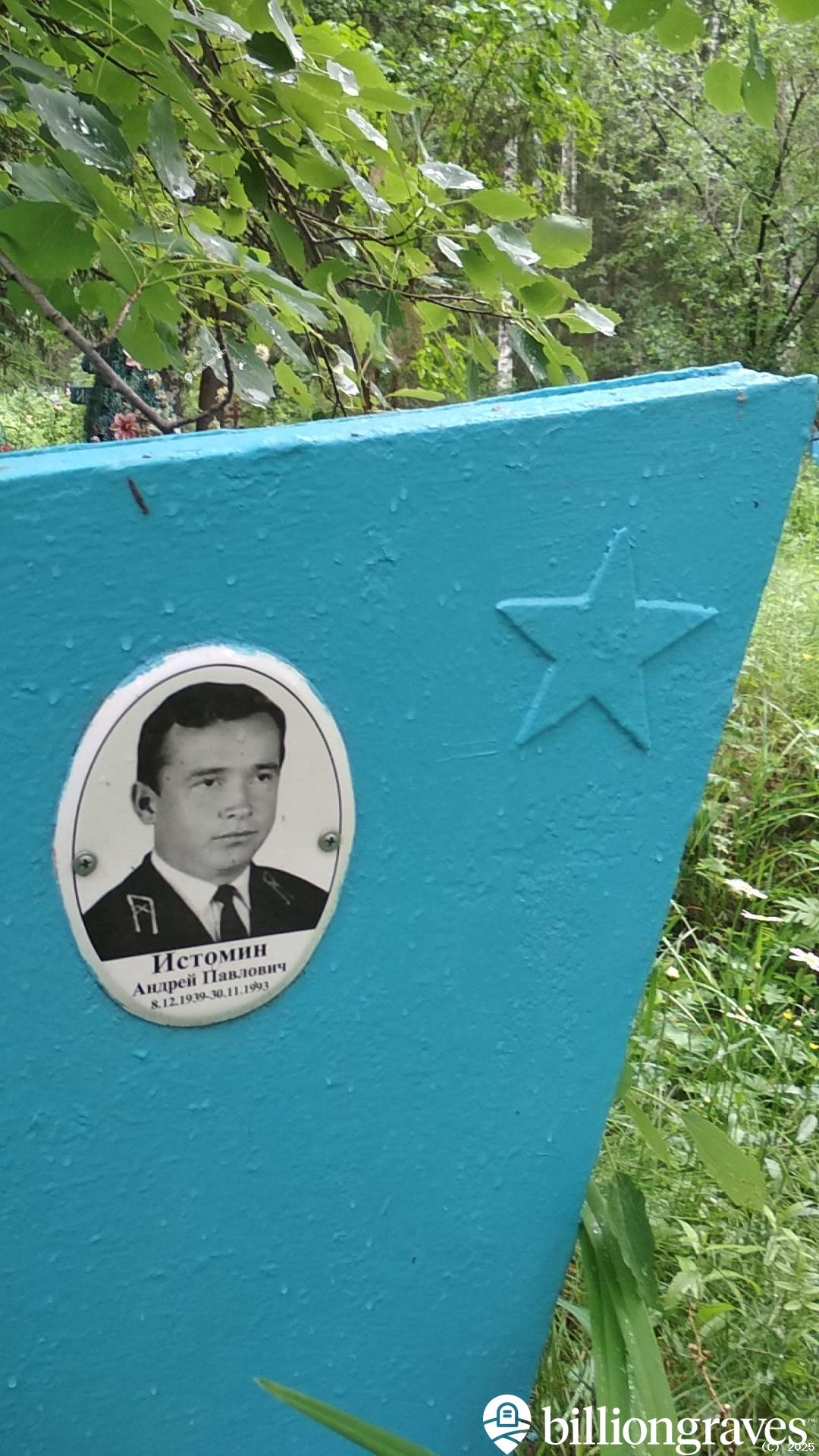 Истомин Андрей Павлович