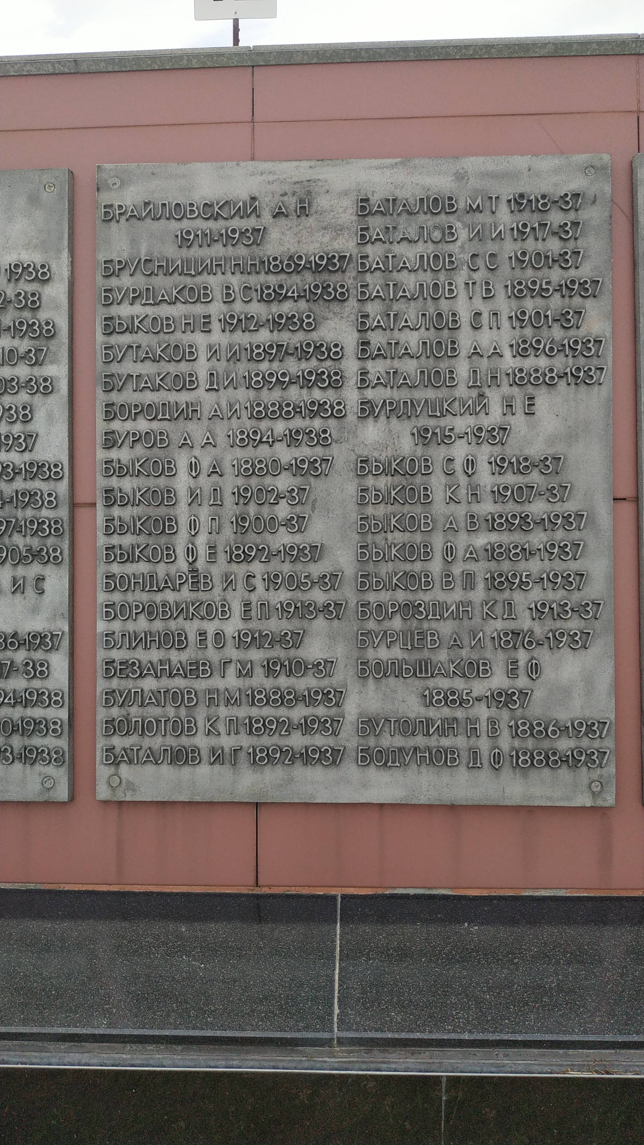 Бодунов Дмитрий Федосеевич