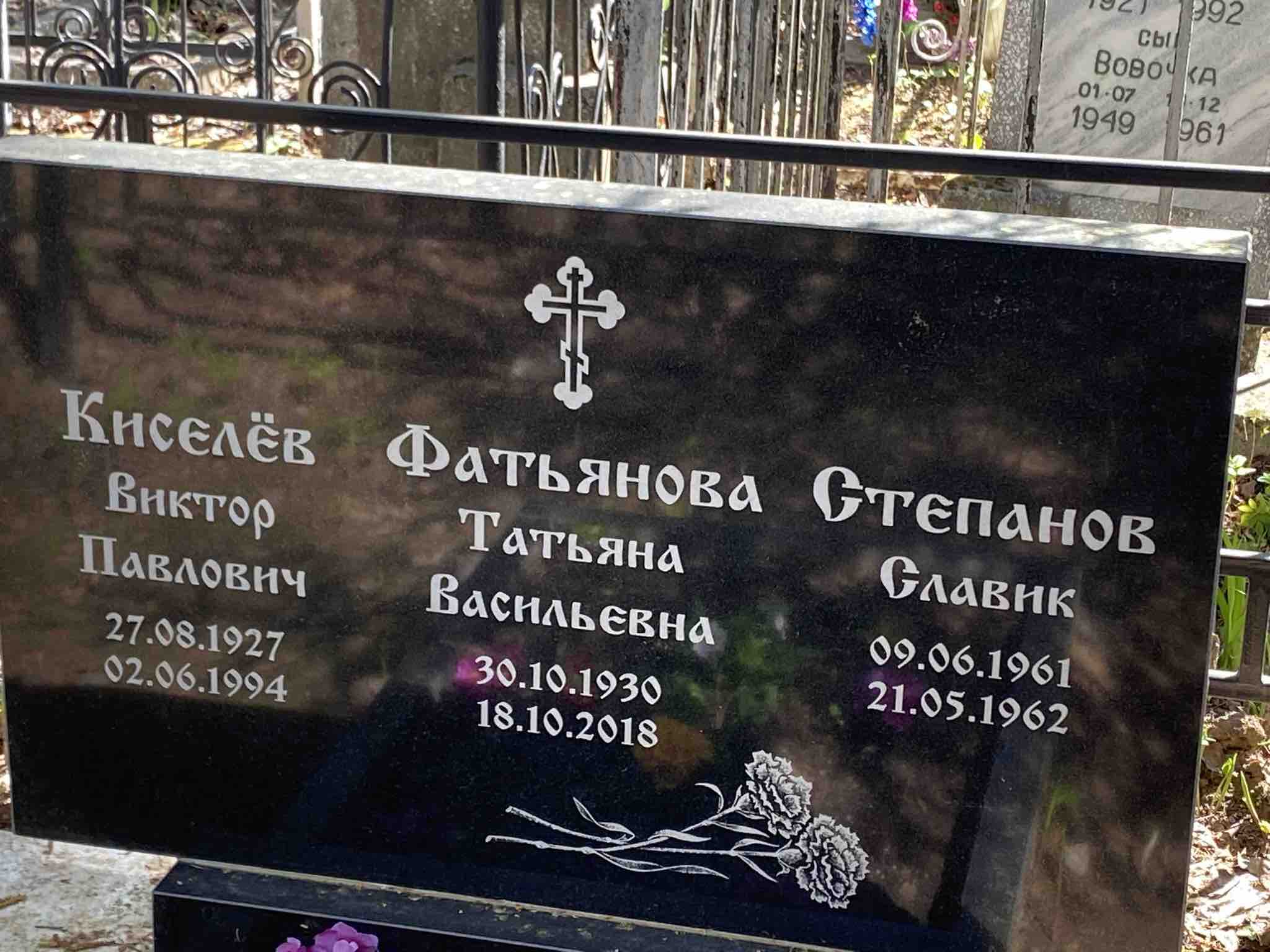 Киселёв Виктор Павлович