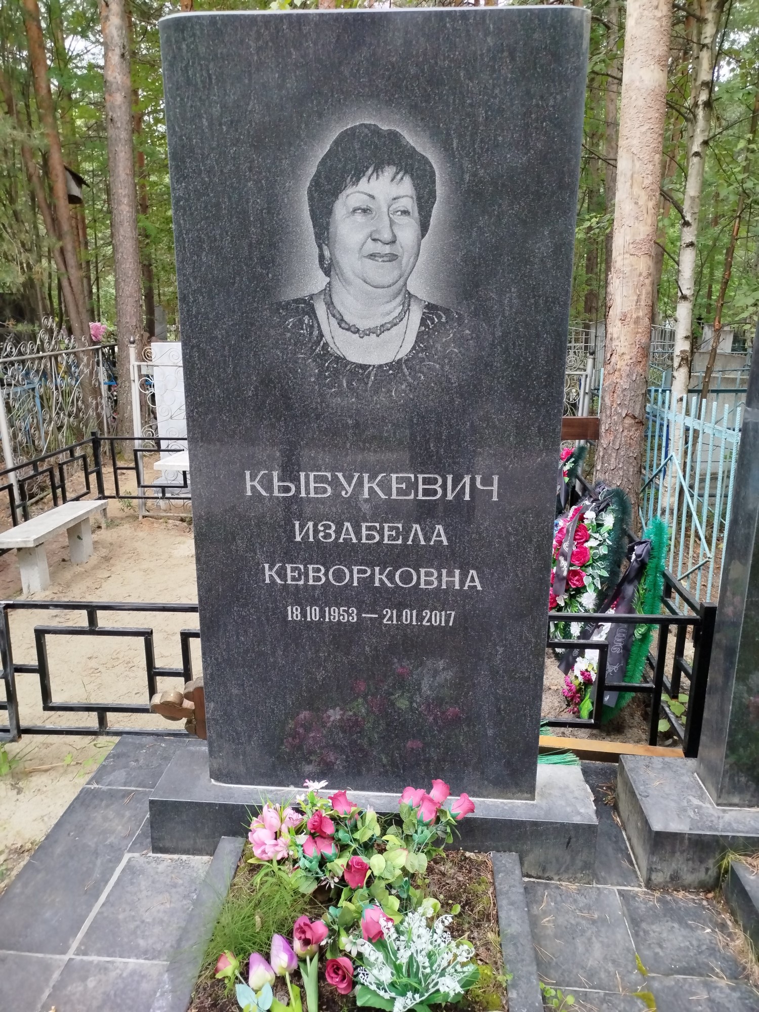 Кыбукевич Изабелла Кеворковна