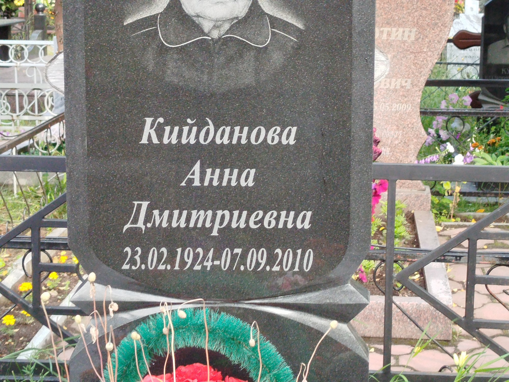 Кайданова Анна Дмитриевна