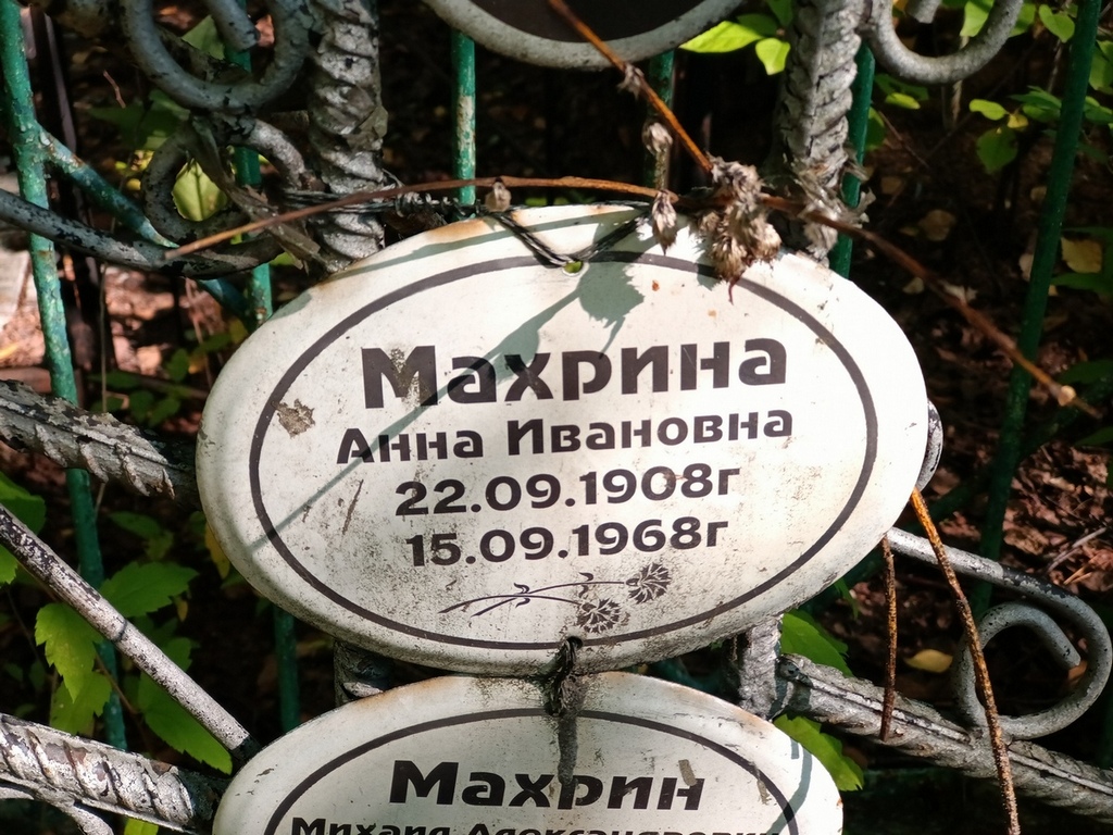 Махрина Анна Ивановна