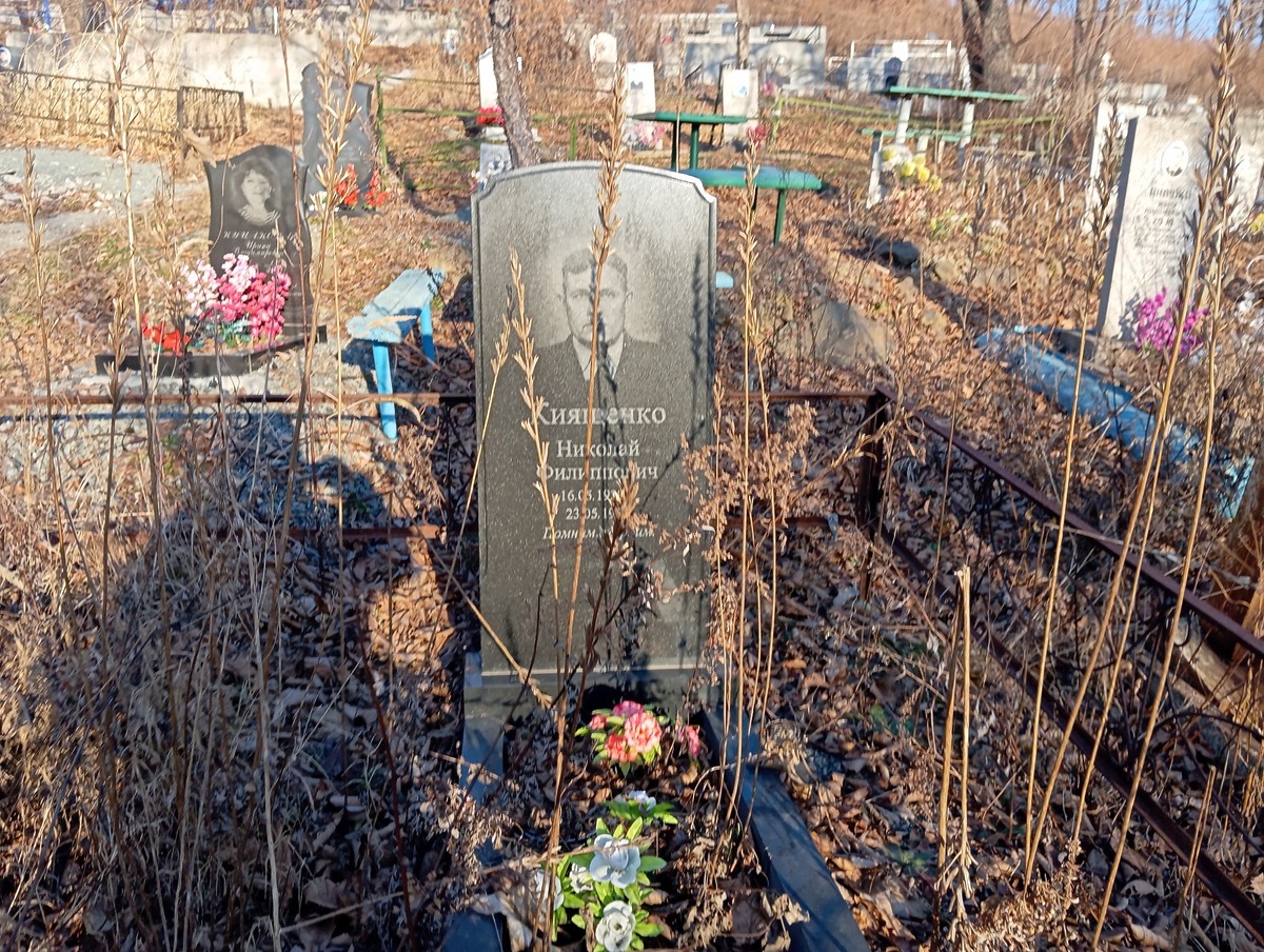 Киященко Николай Филиппович