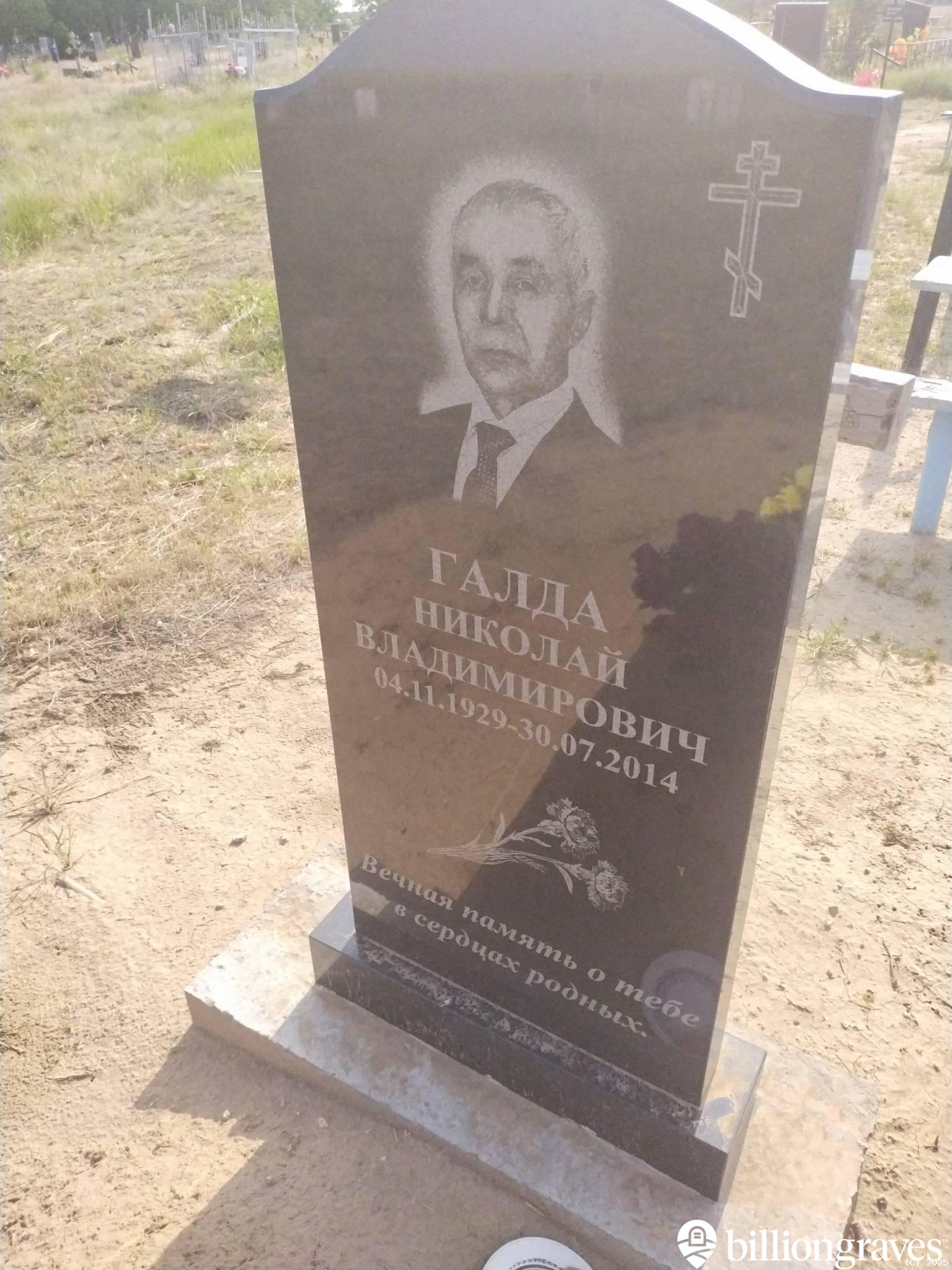 Галда Николай Владимирович