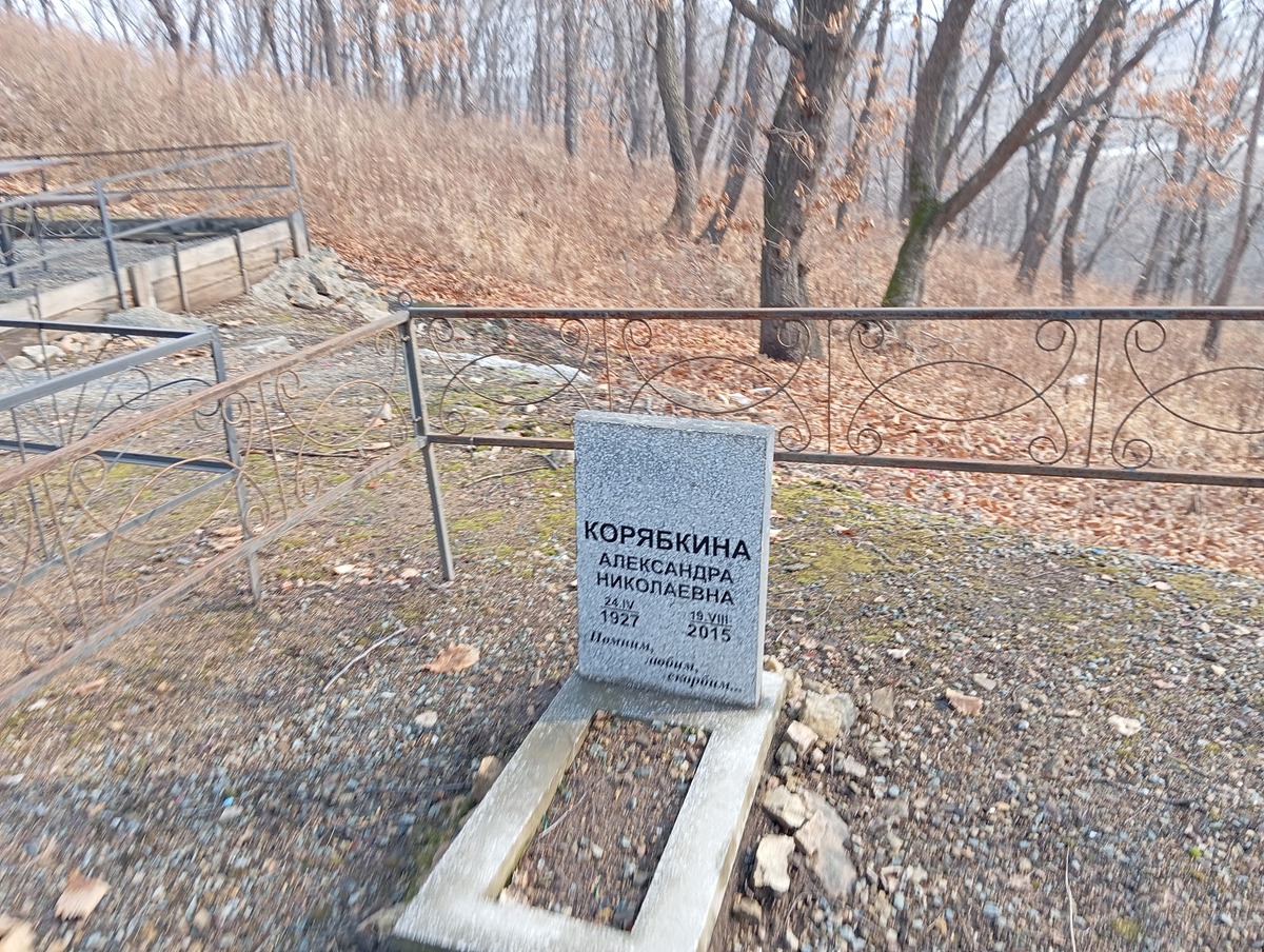 Корябкина Александра Николаевна