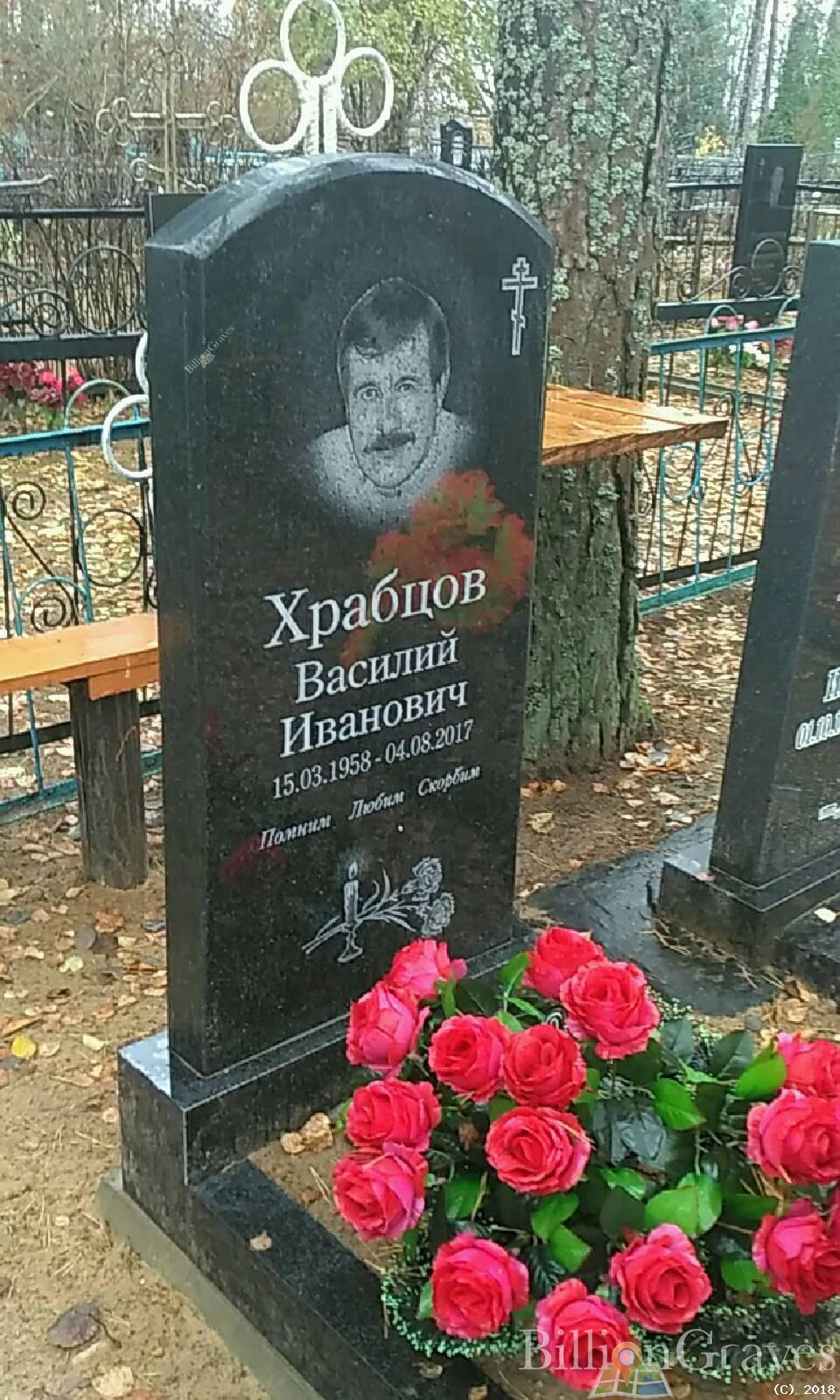 Храбцов Василий Иванович