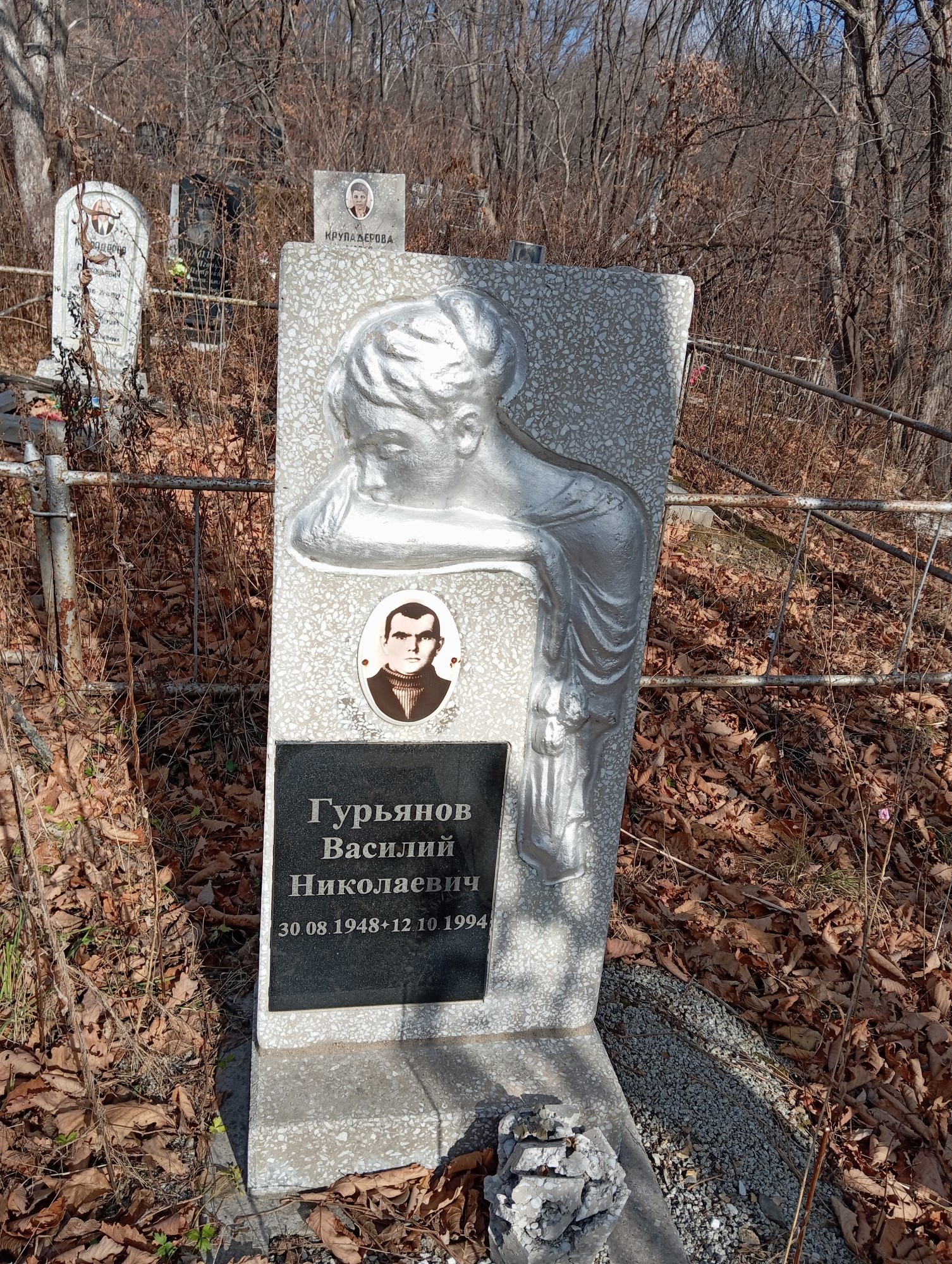 Гурьянов Василий Николаевич