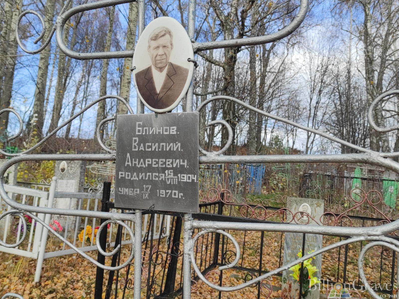 Блинов Василий Андреевич