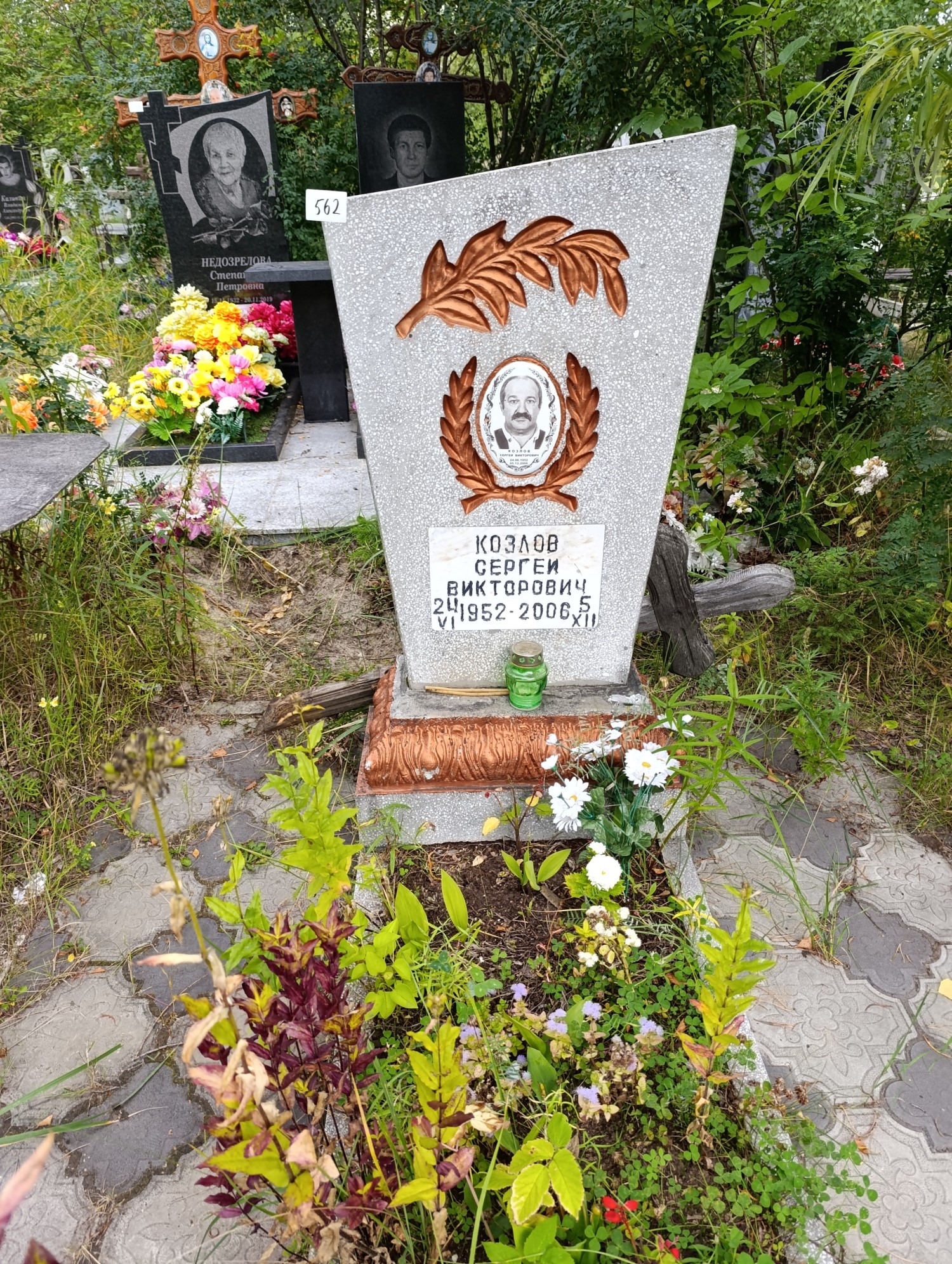 Козлов Сергей Викторович