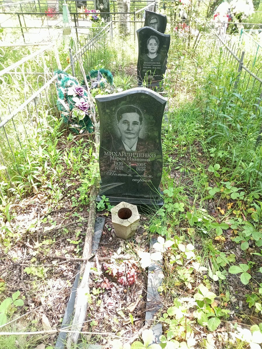 Михайличенко Мария Ивановна