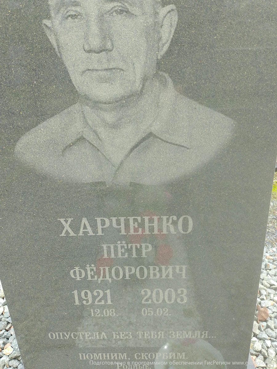 Харченко Петр Федорович