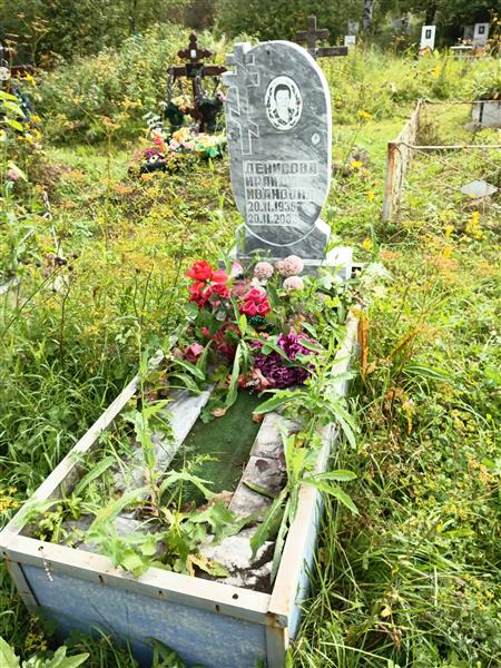 Денисова Ираида Ивановна