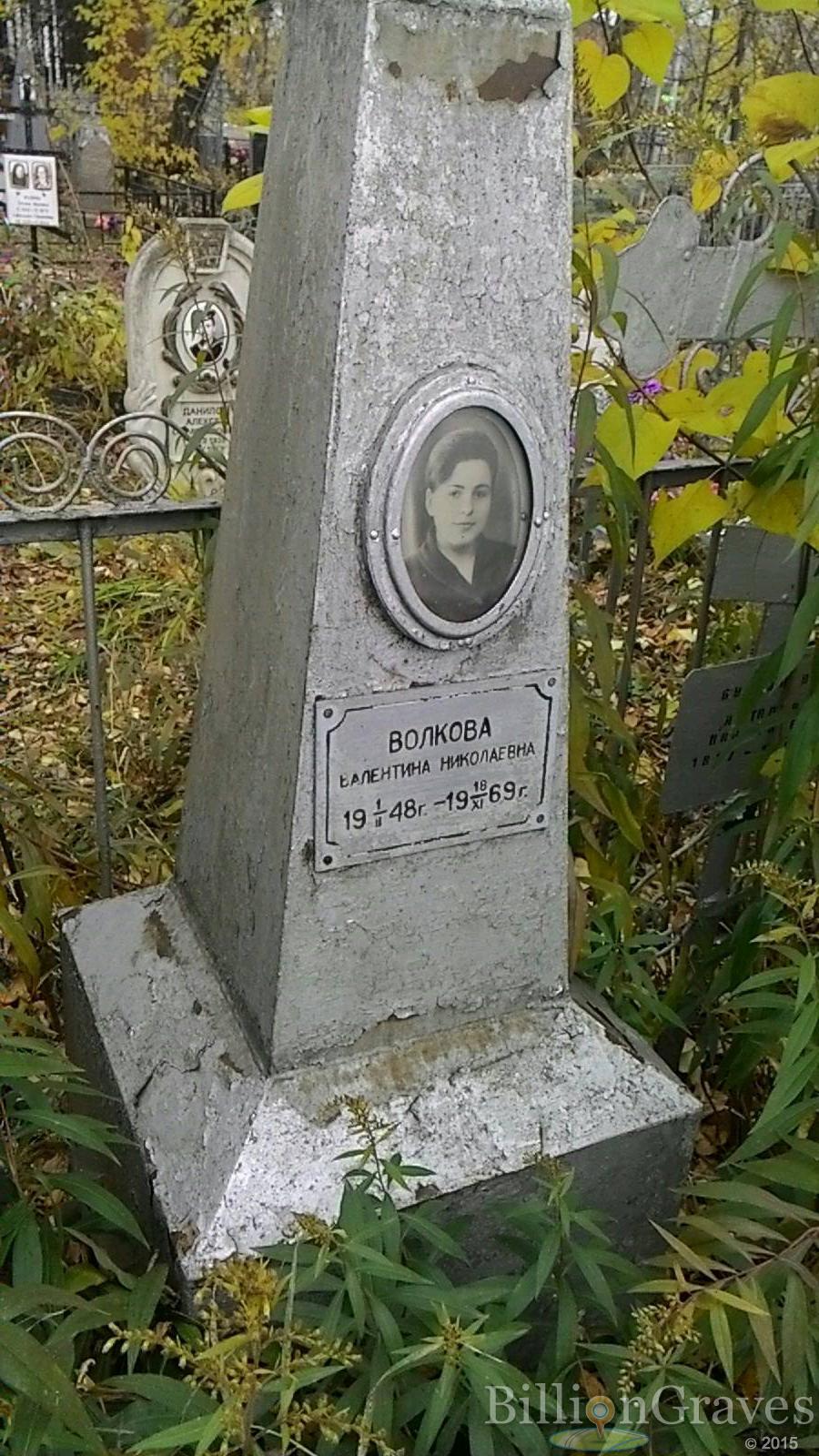 Волкова Валентина Николаевна
