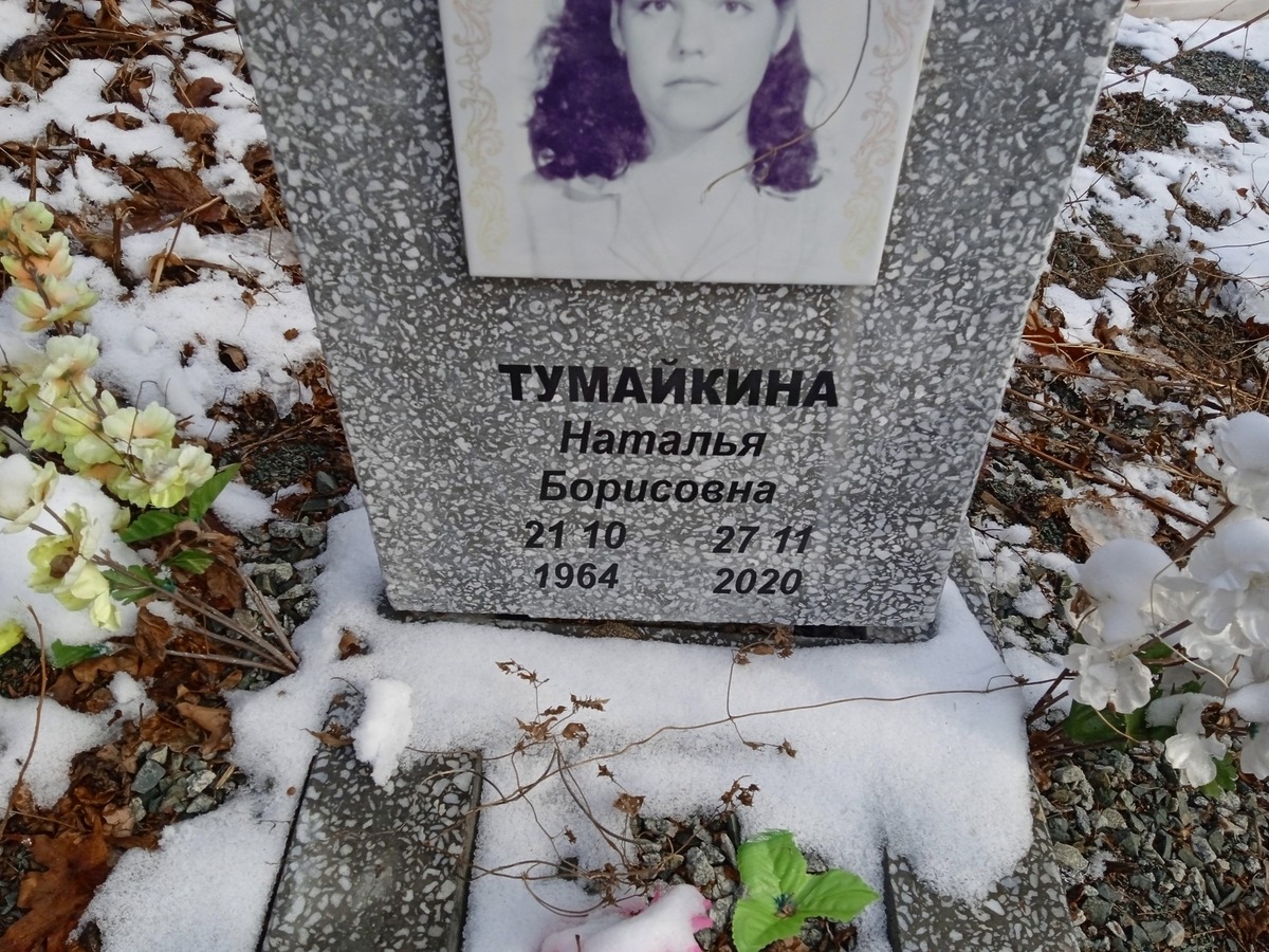 Тумайкина Наталья Борисовна
