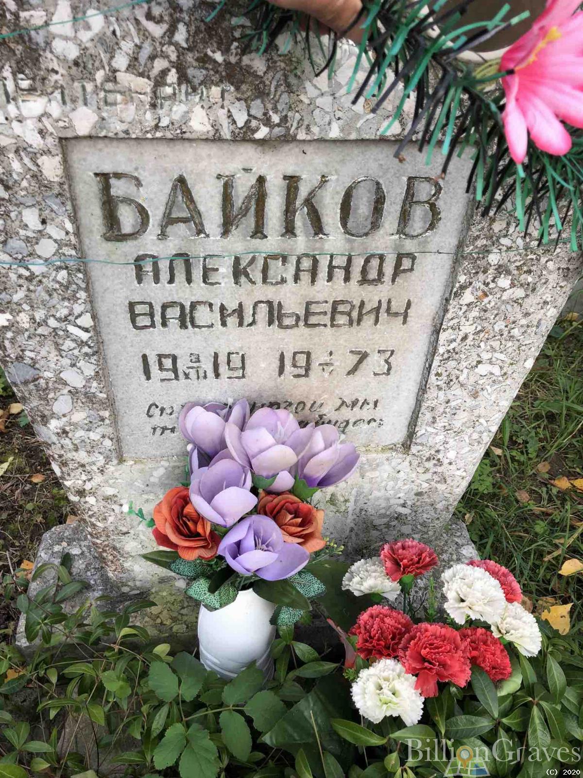 Байков Александр Васильевич