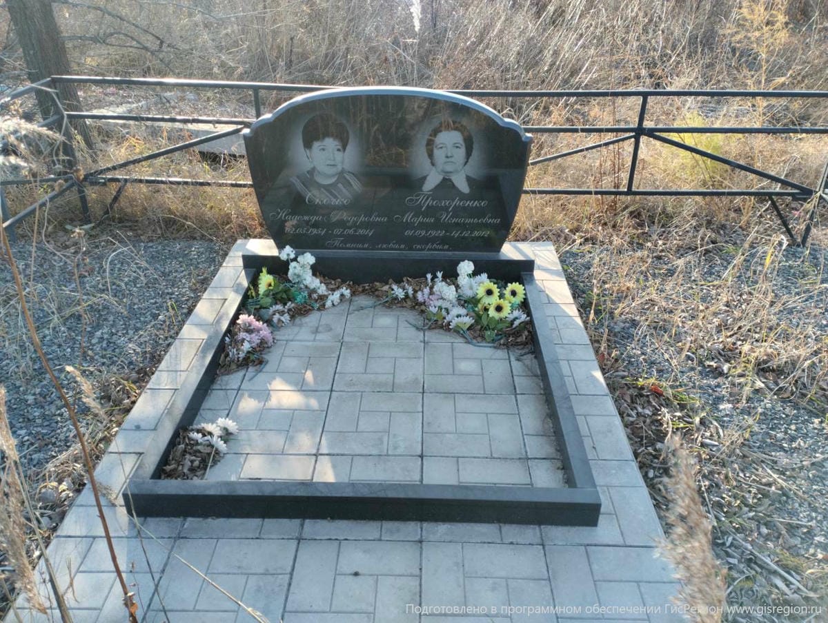 Прохоренко Мария Игнатьевна