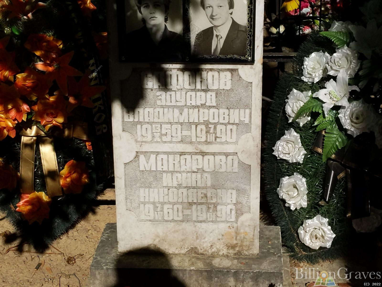 Макарова Ирина Николаевна