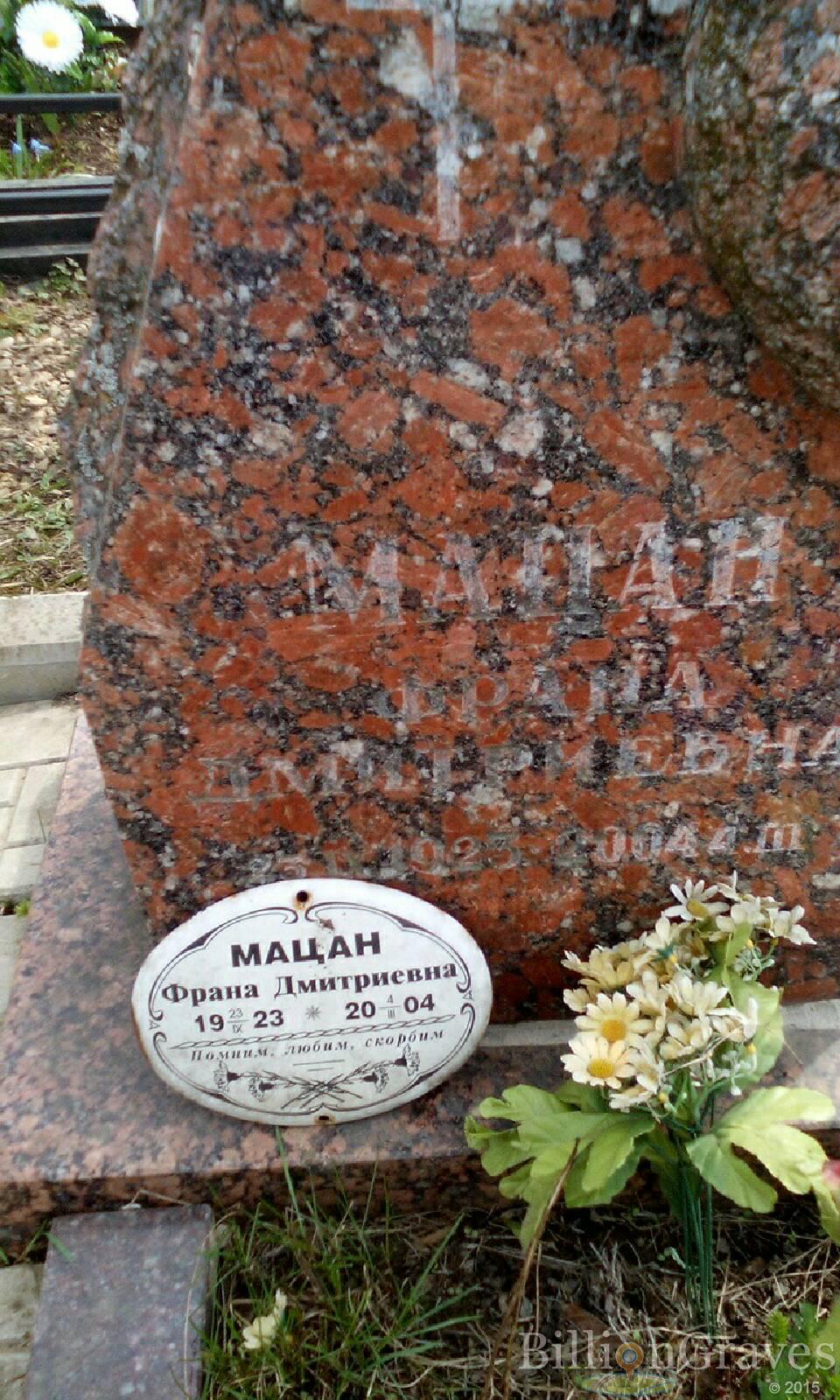 мацан врана дмитриевна