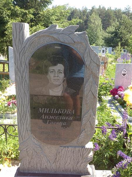 Милькова Анжелика Гаевна