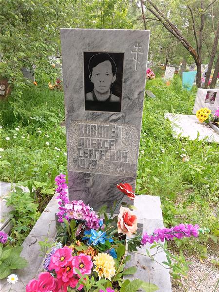 Ковалёв Алексей Сергеевич