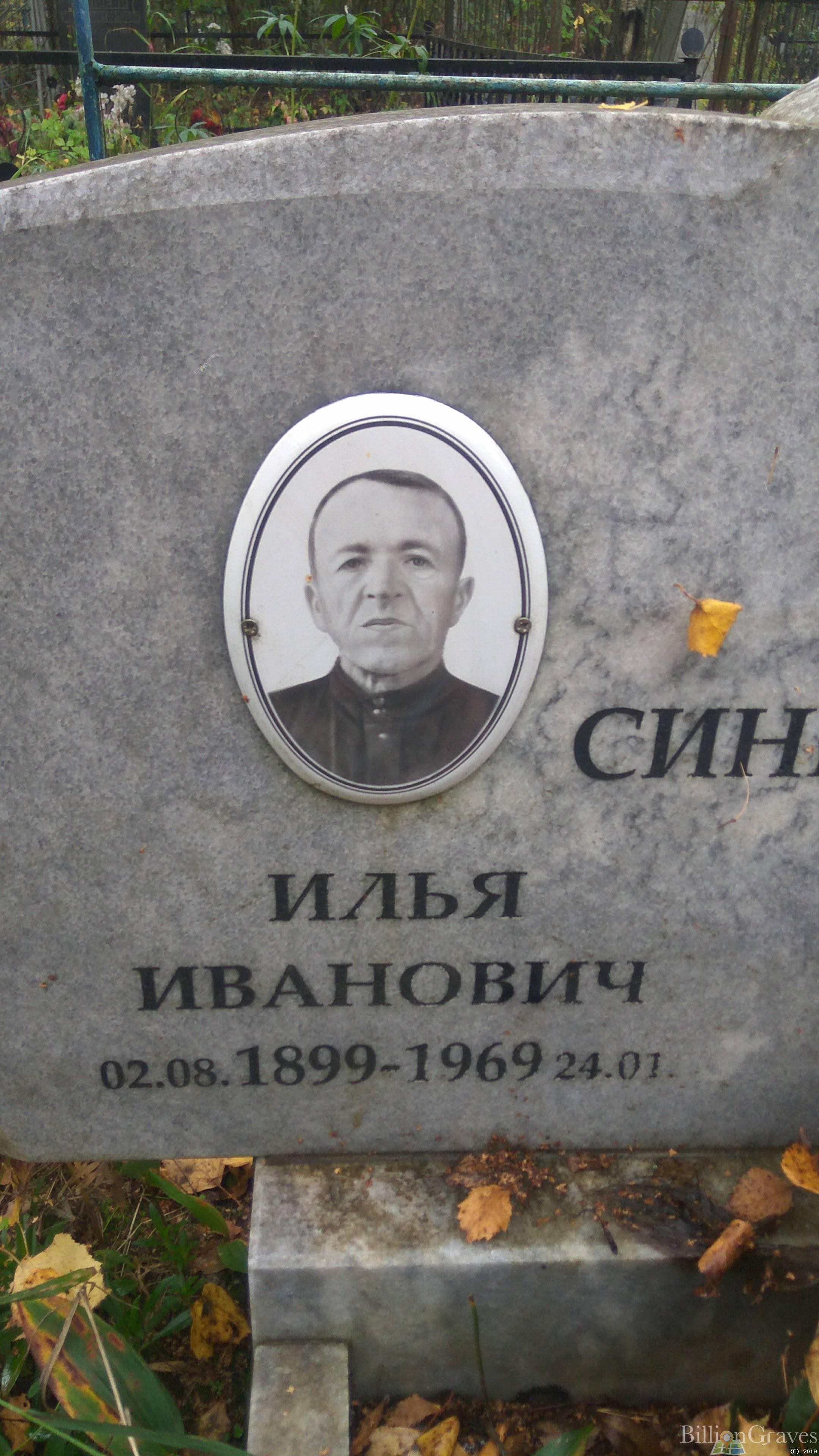 Синицын Илья Иванович