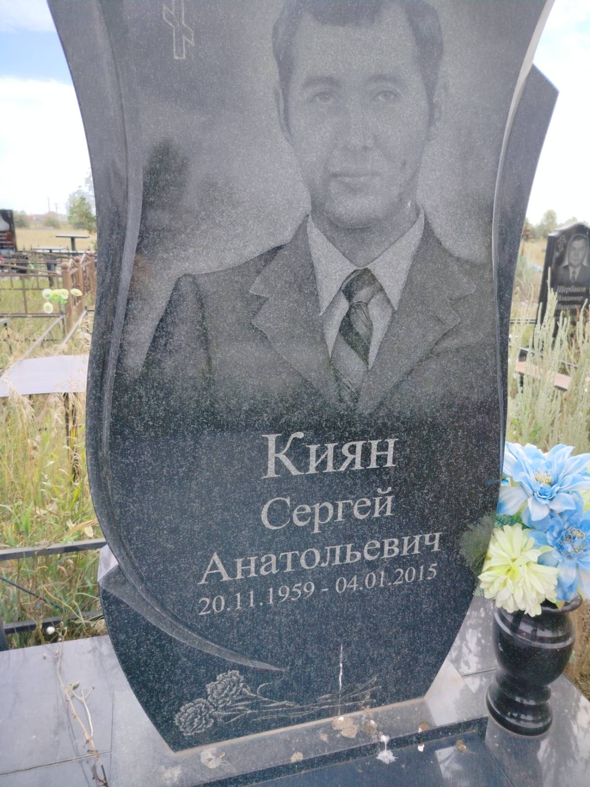 Киян Сергей Анатольевич
