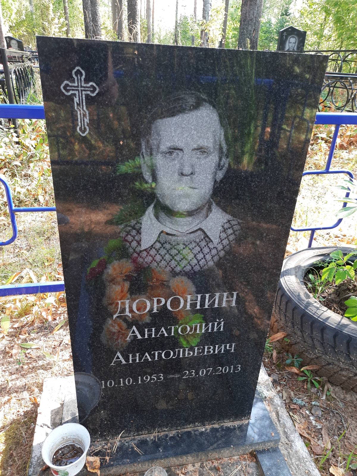 Доронин Анатолий Анатольевич
