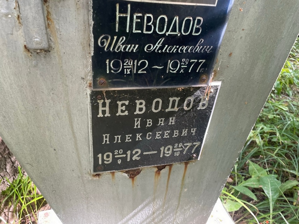 Неводов Иван Алексеевич
