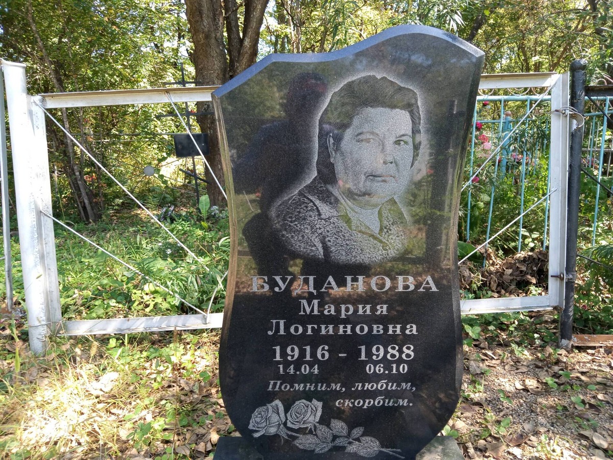 Буданова Мария Логиновна