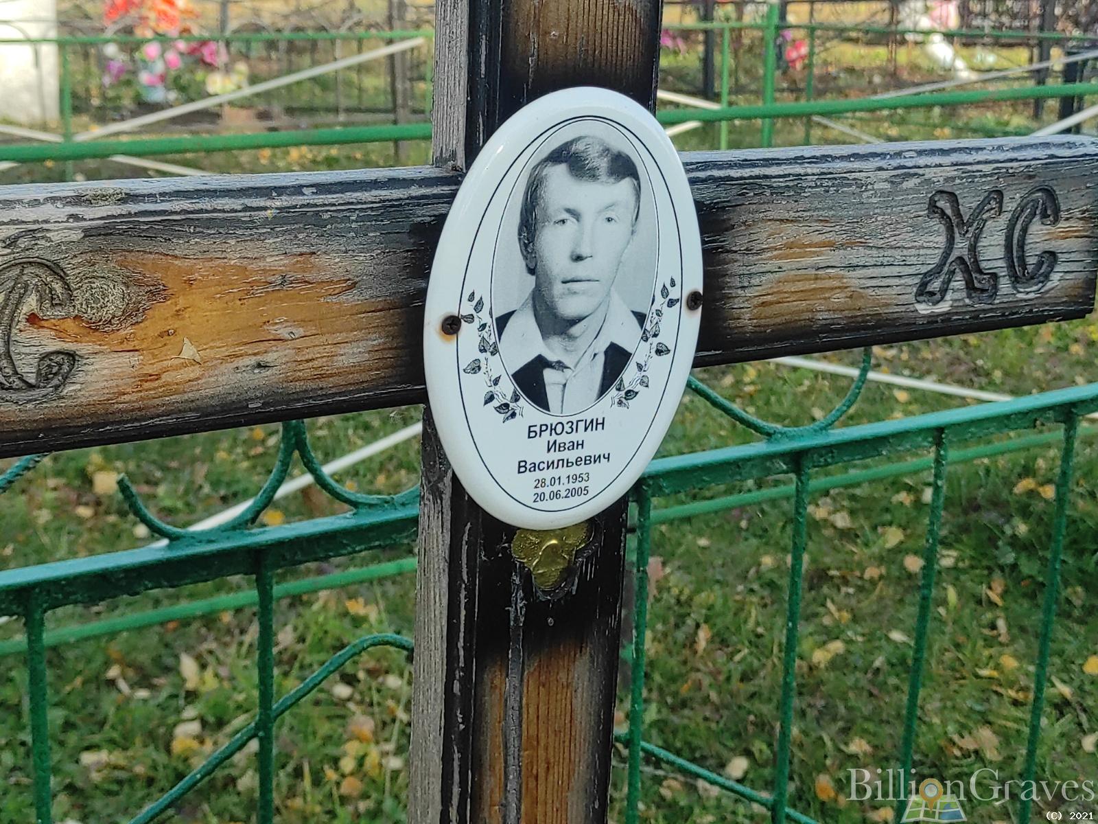 Брюзгин Иван Васильевич