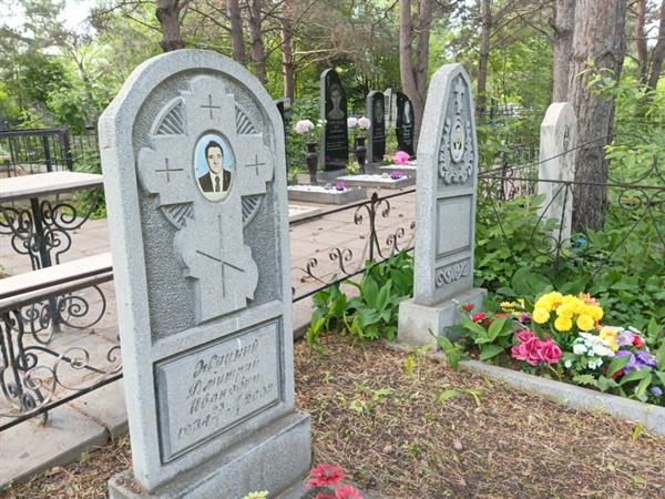 Жицкий Дмитрий Иванович