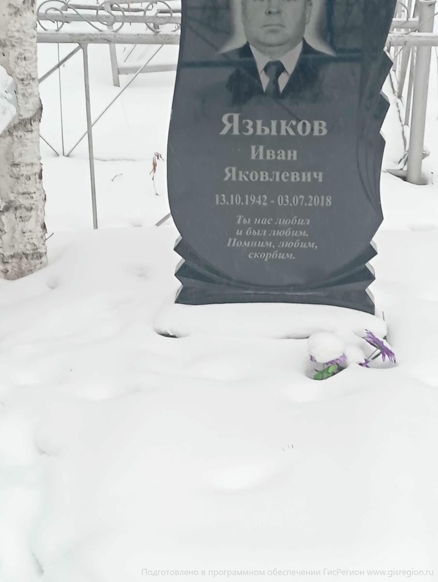 Языков Иван Яковлевич