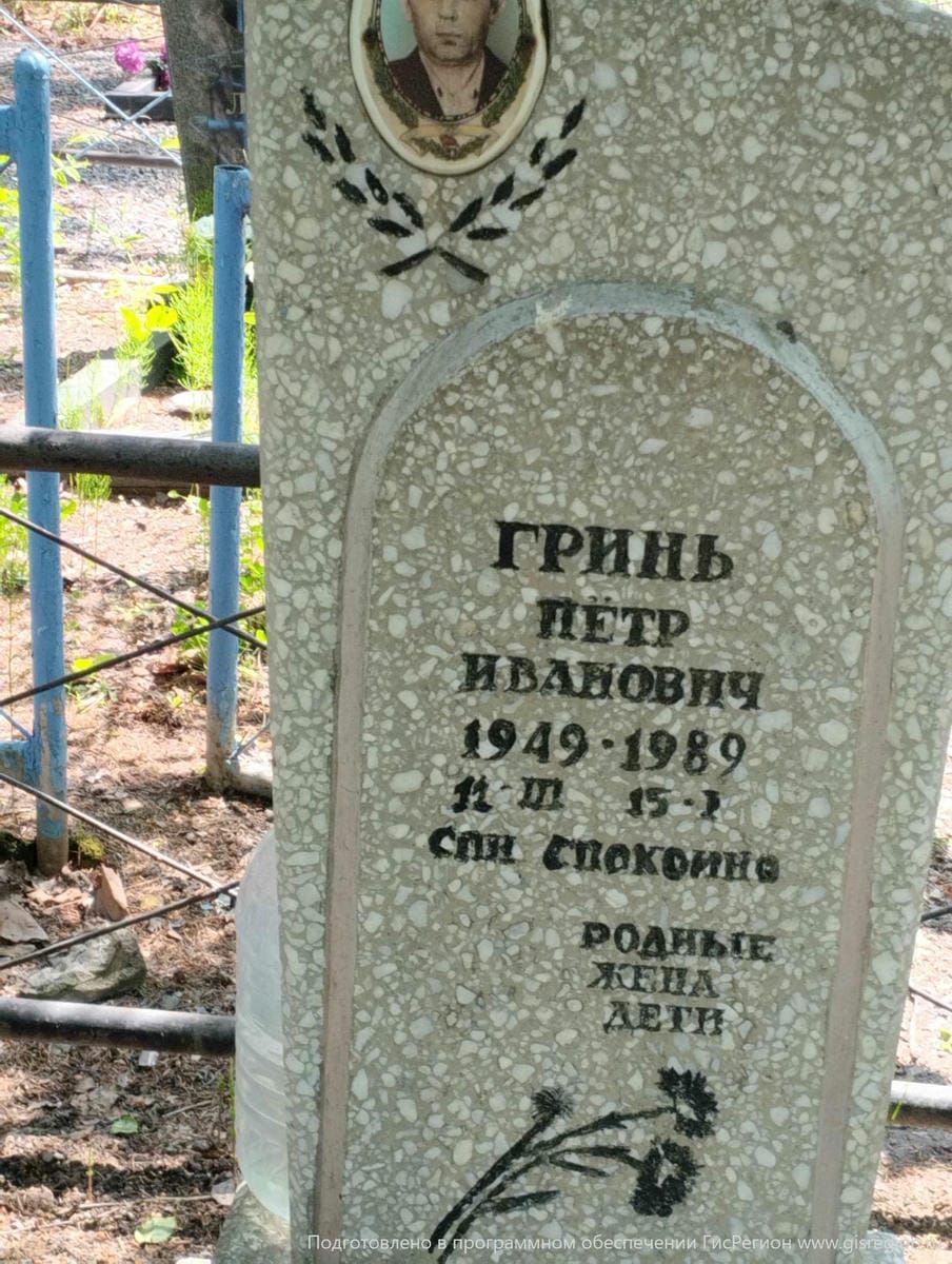 Гринь Петр Иванович