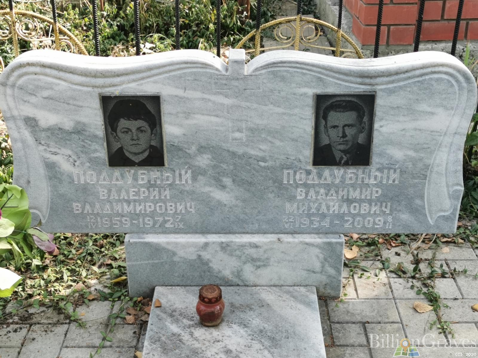 Поддубный Валерий Владимирович