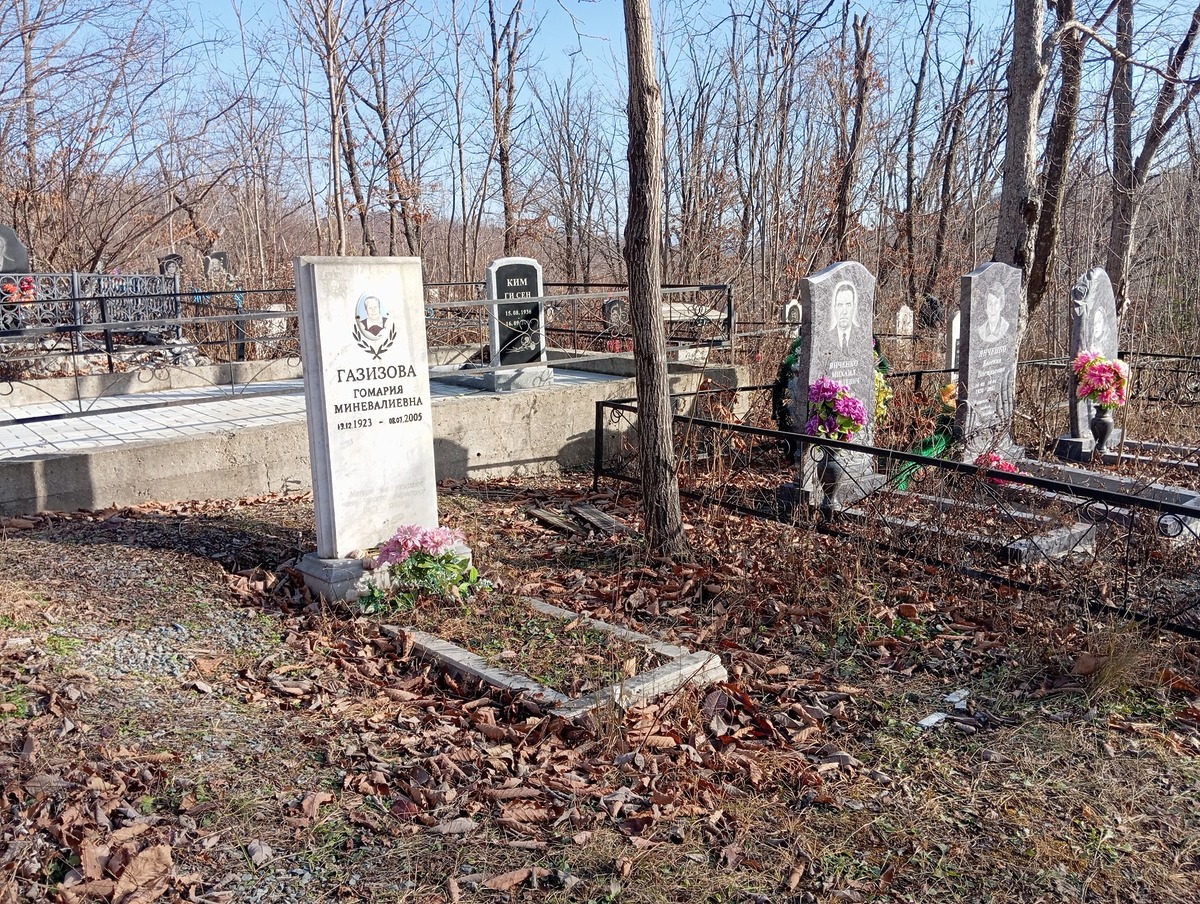 Газизова Гомария Миневалиевна