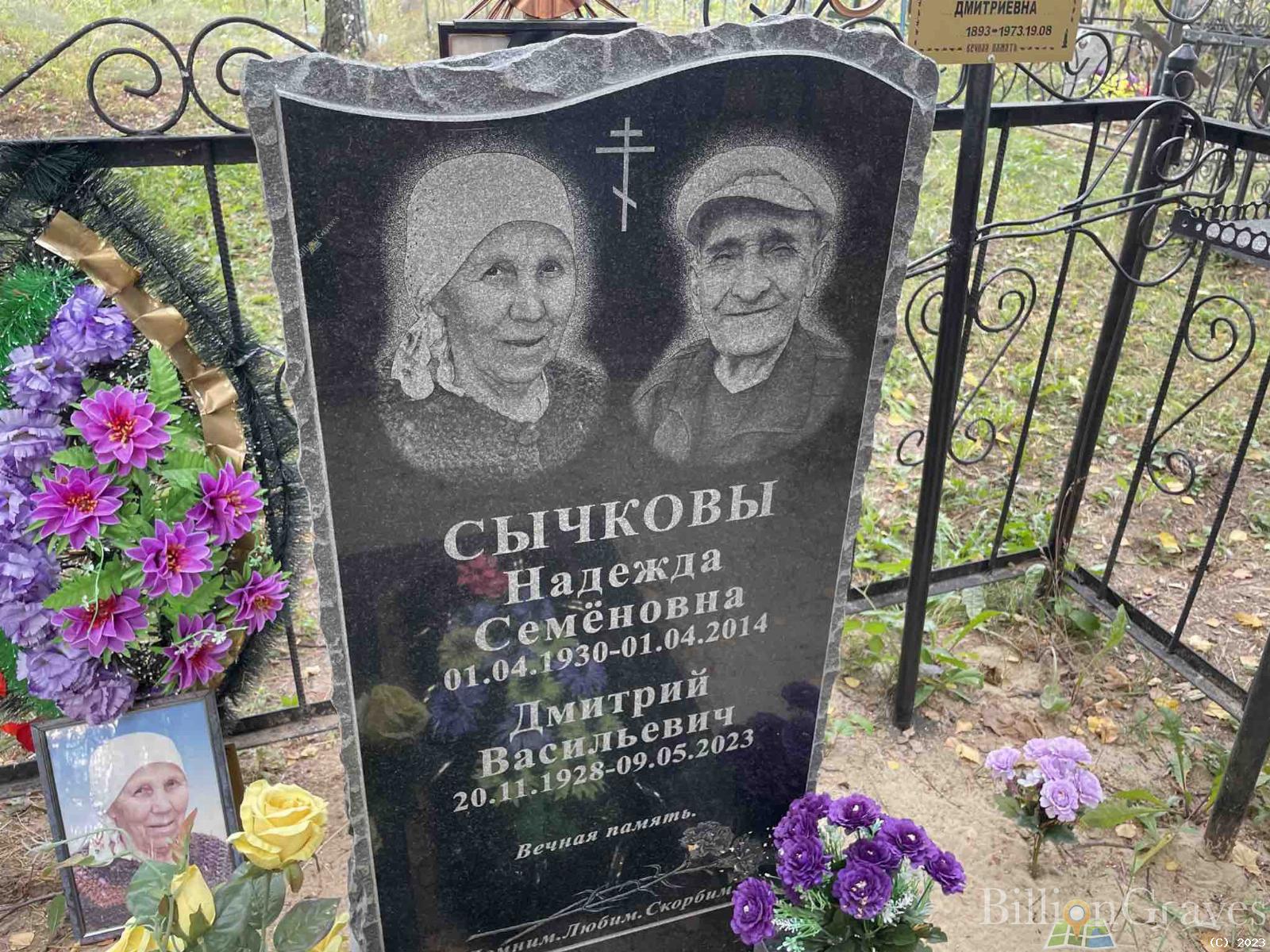 Сычков Дмитрий Васильевич